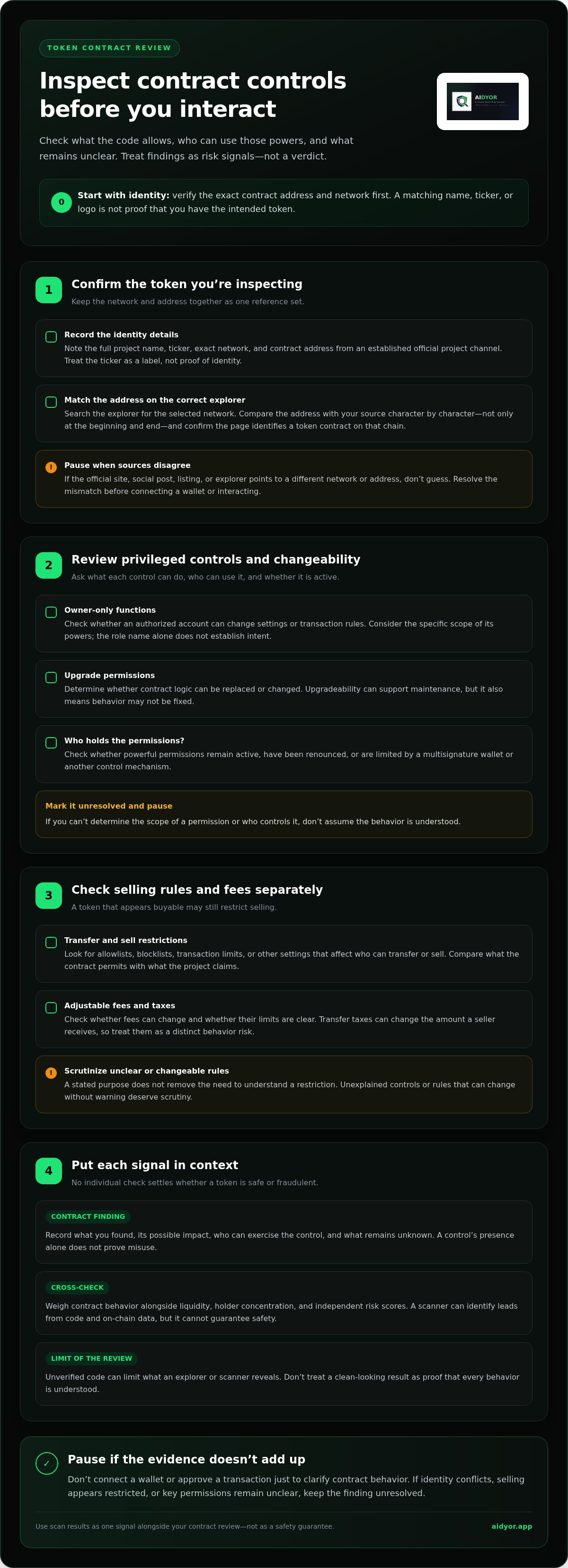 How to check if a token is a scam