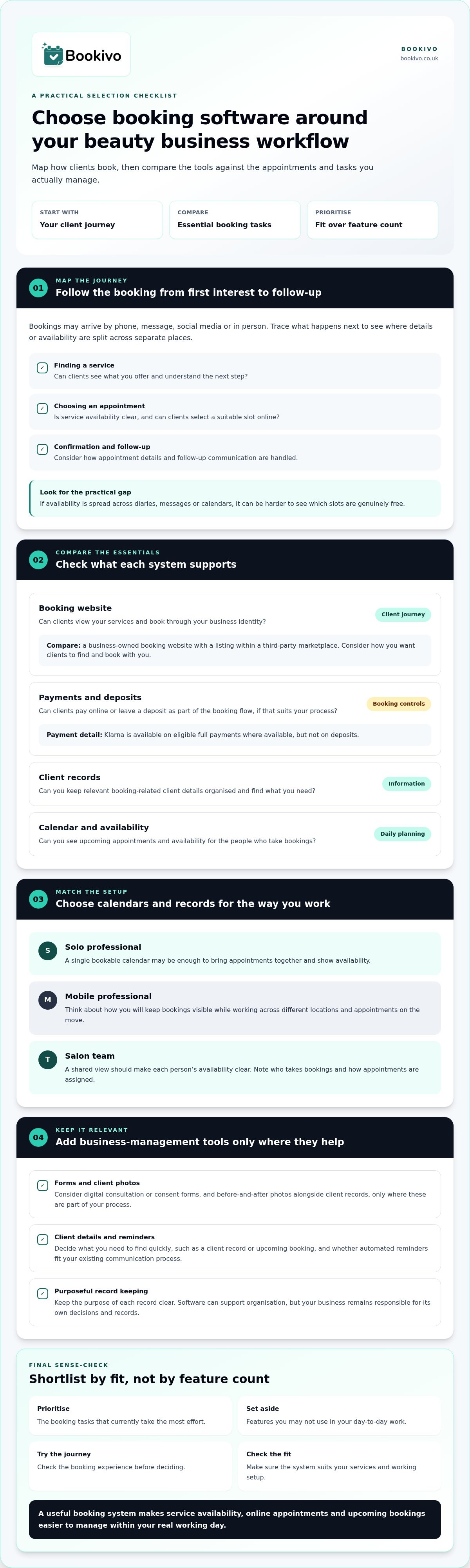 Beauty Salon Booking Software UK: A Practical Guide to Choosing a System infographic