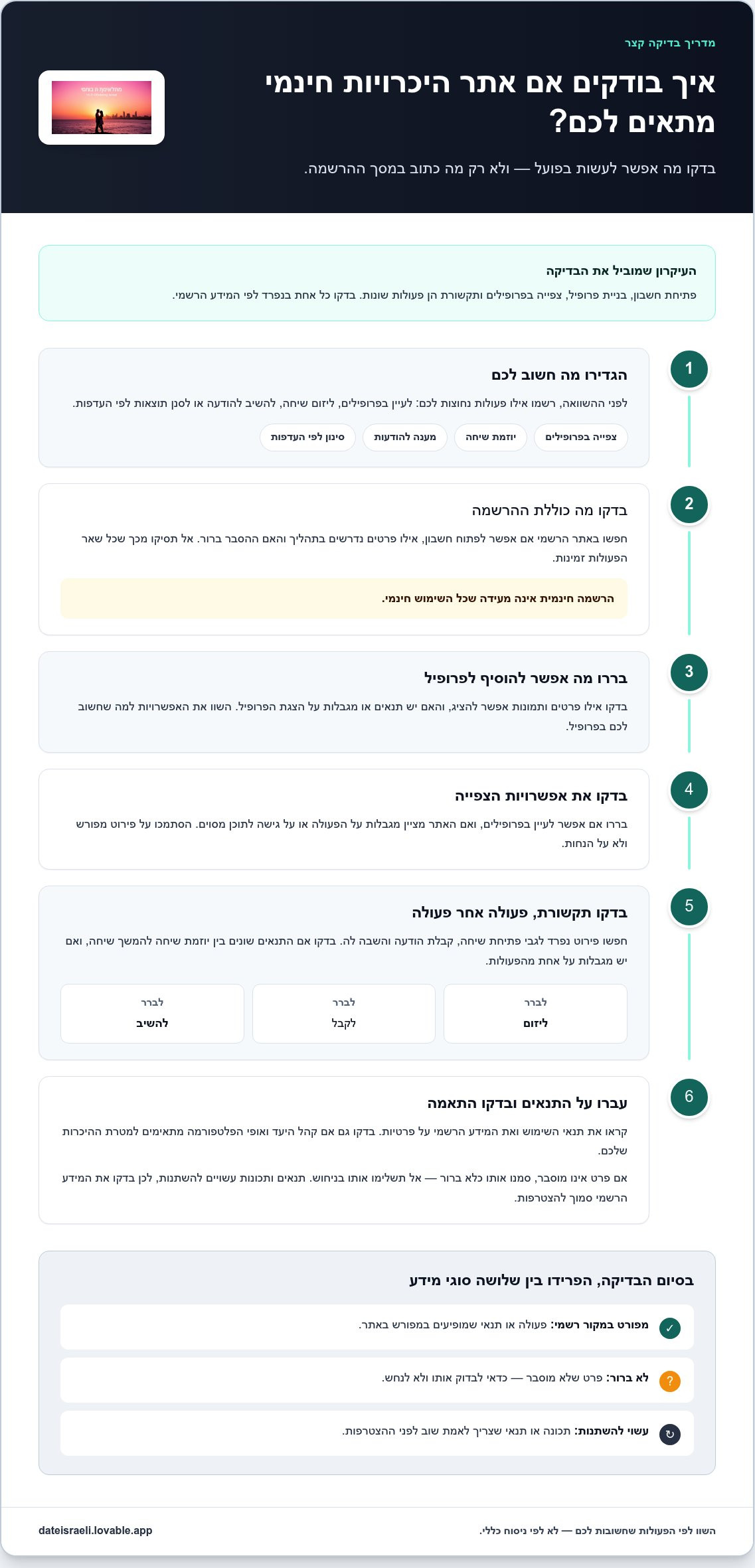 אתרי היכרויות בחינם לגמרי