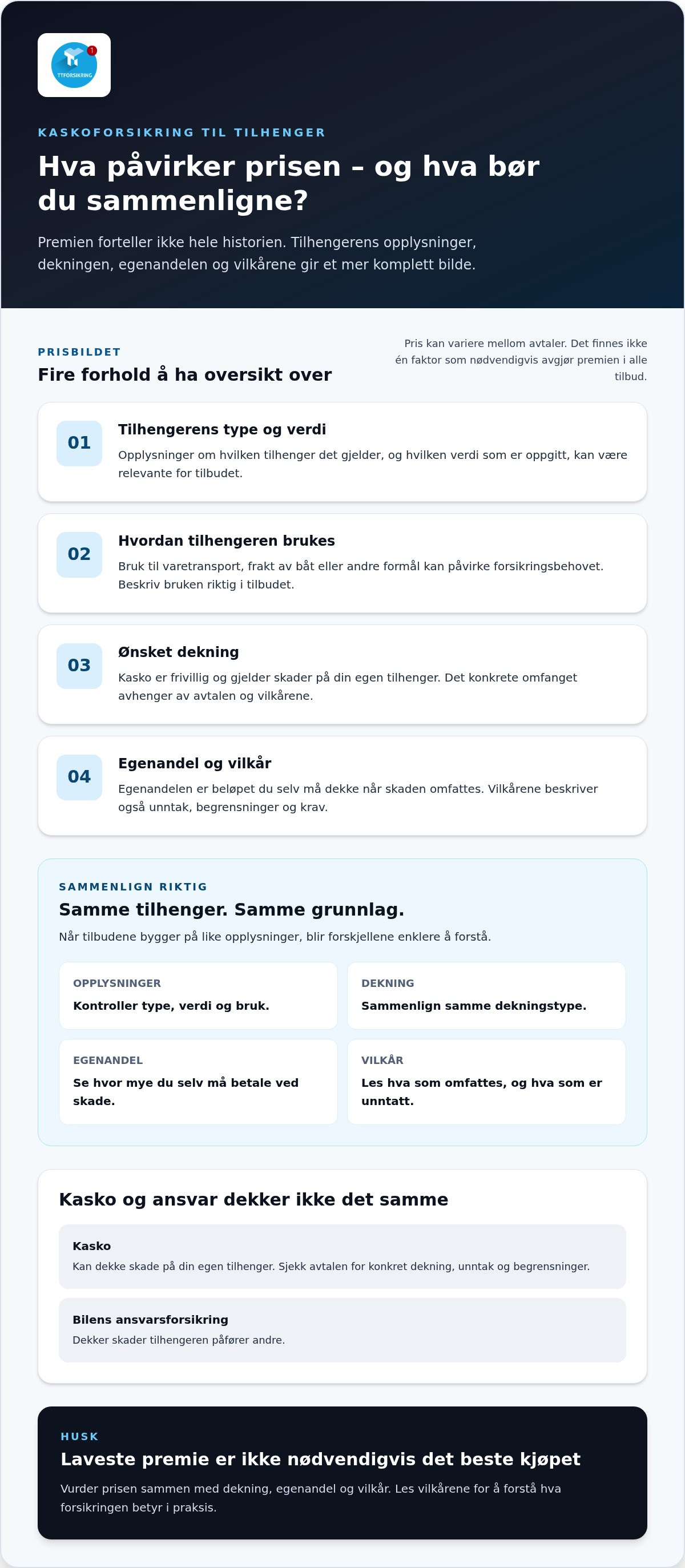 Kaskoforsikring tilhenger pris