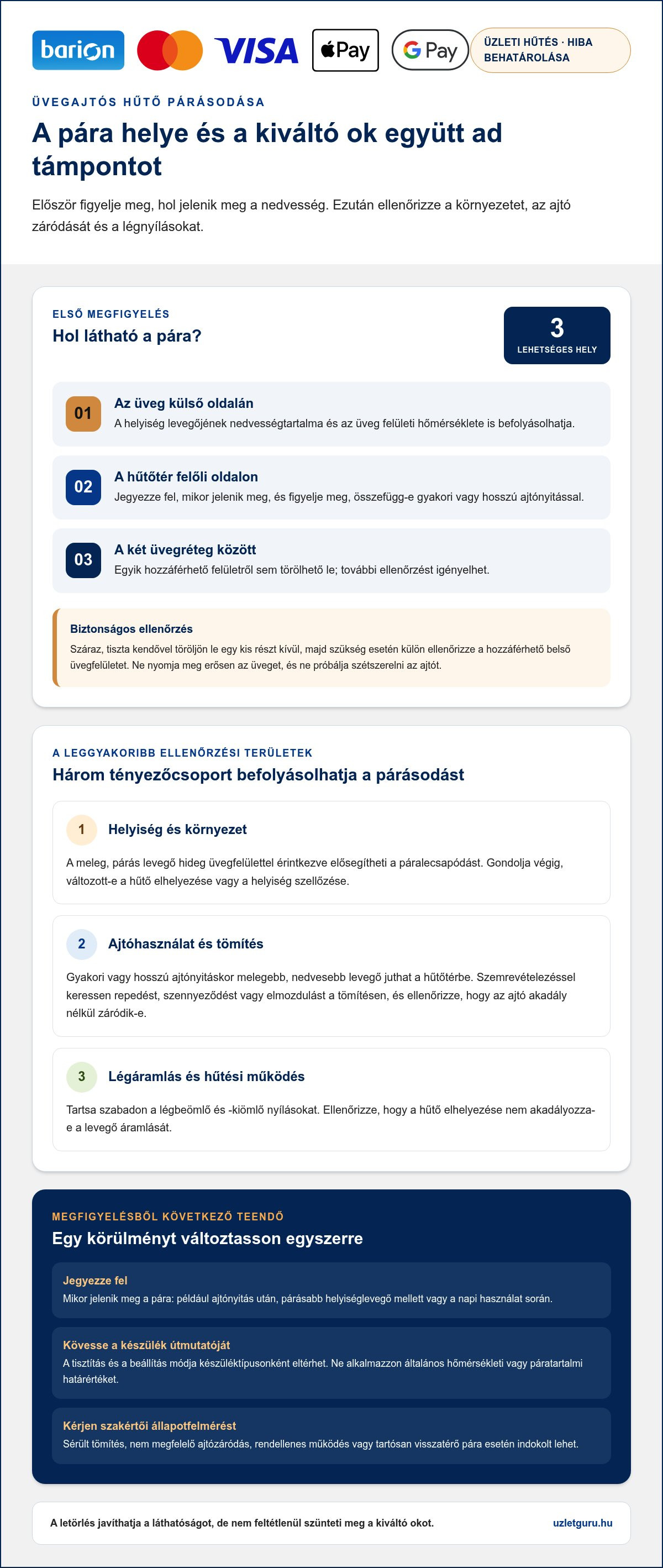 üvegajtós hűtő páramentesítése