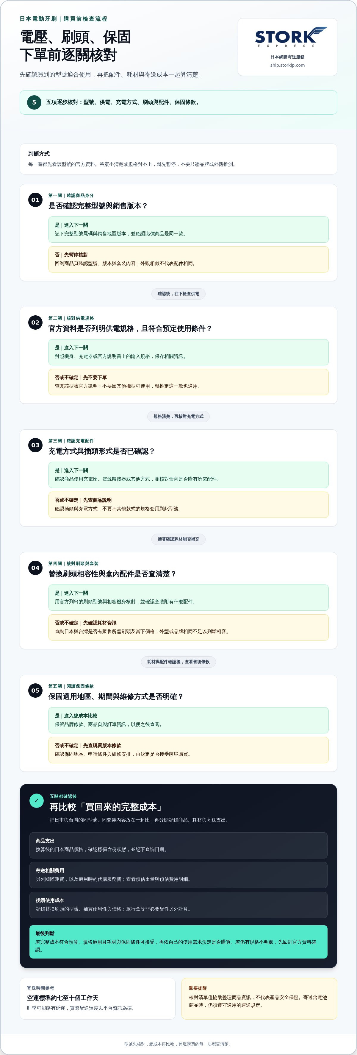 日本買電動牙刷便宜嗎