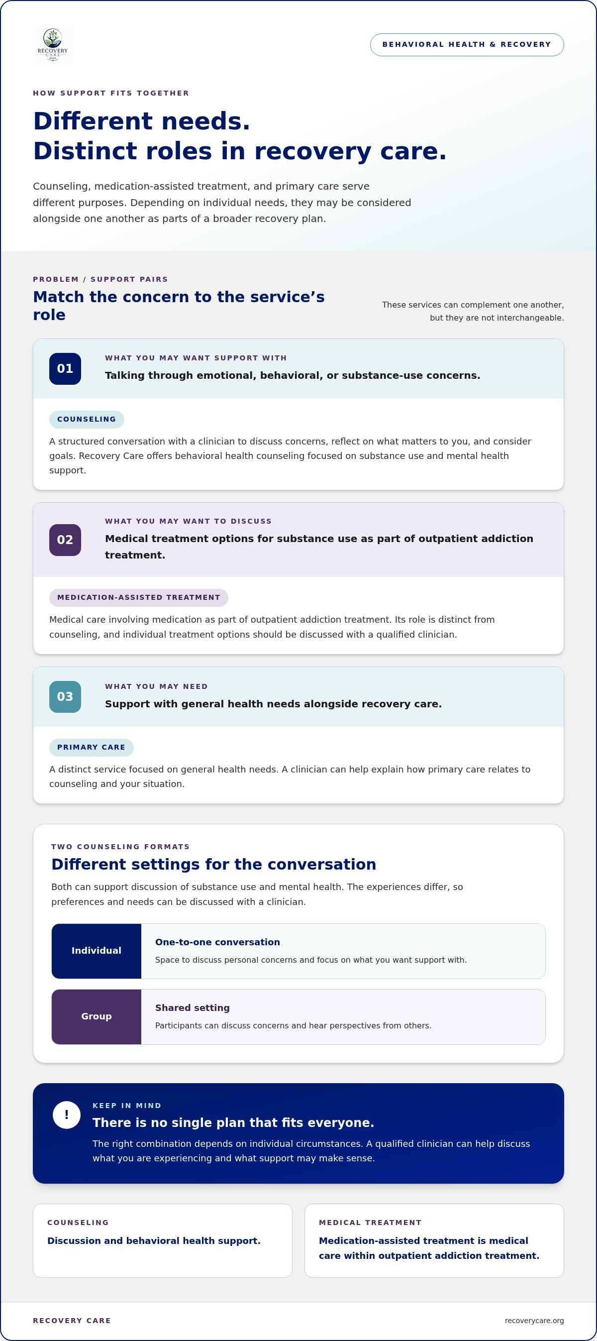 Behavioral health services