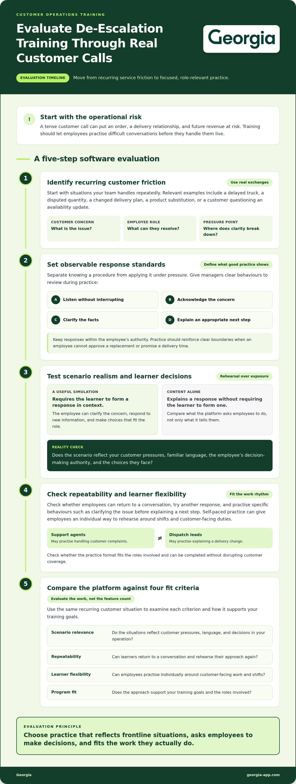 Customer de-escalation training software