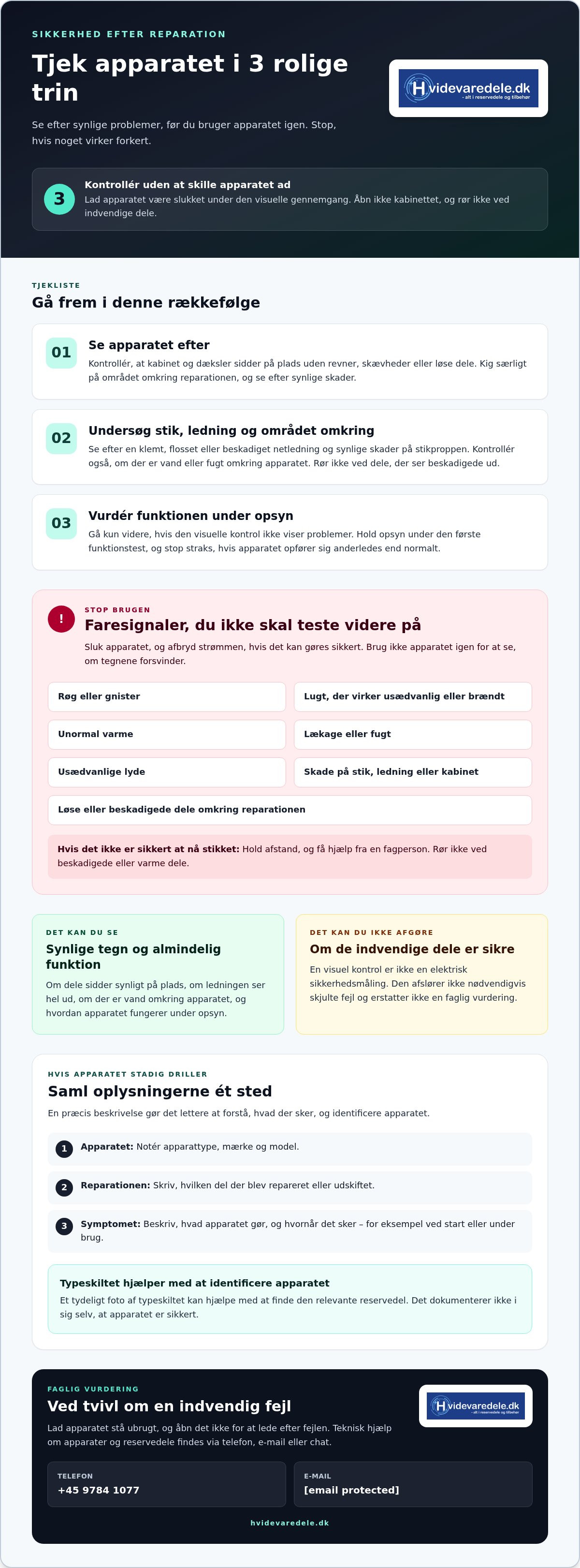Tjek af apparat efter reparation for at sikre det er sikkert