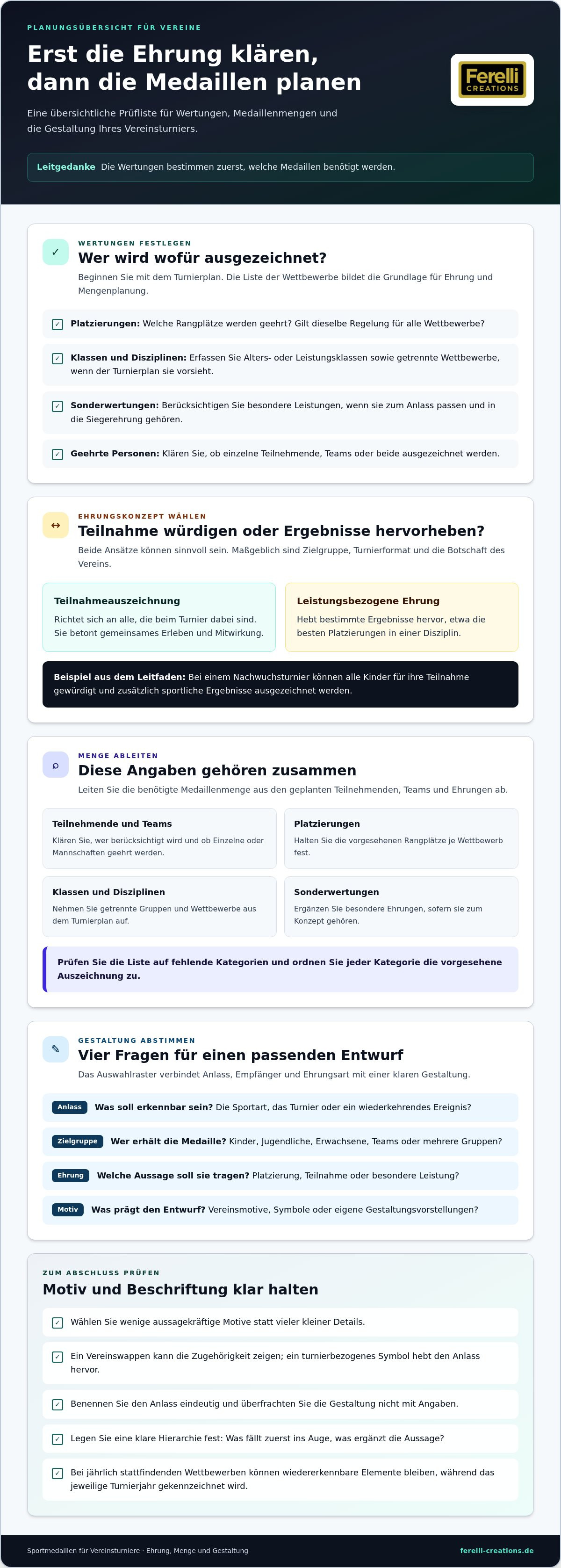 Sportmedaillen für vereinsturniere
