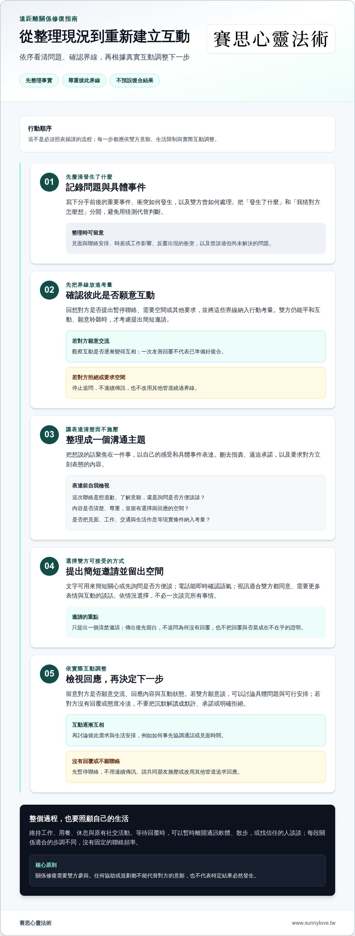 遠距離分手挽回