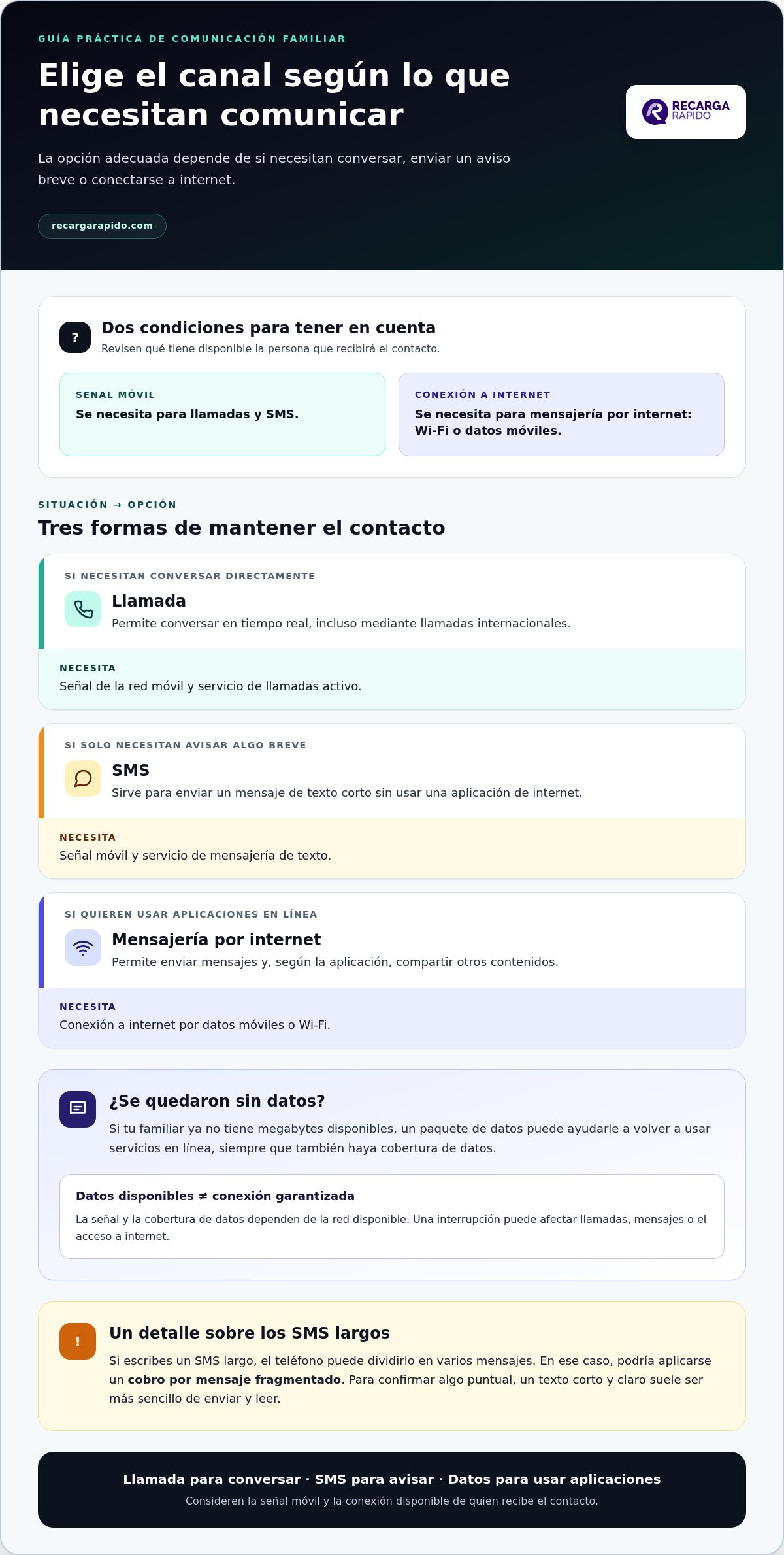 Tranquilidad de saber que mi familia está comunicada
