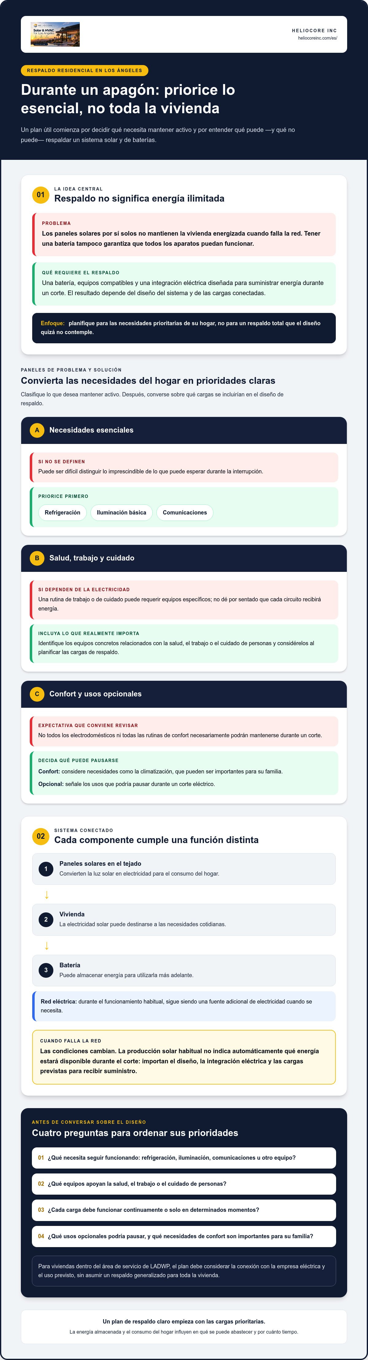 Sistema solar y de baterías residencial