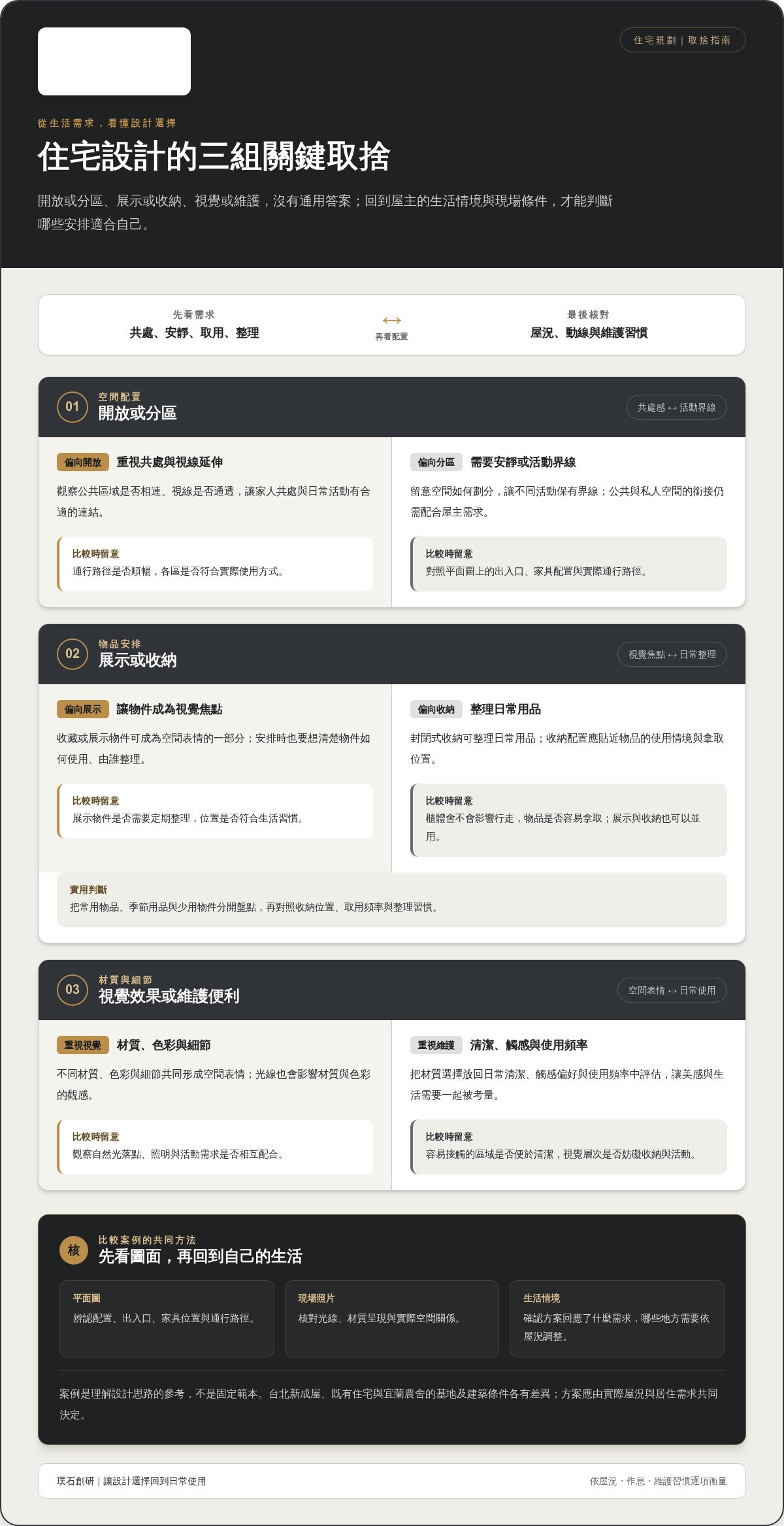 台北室內裝潢設計