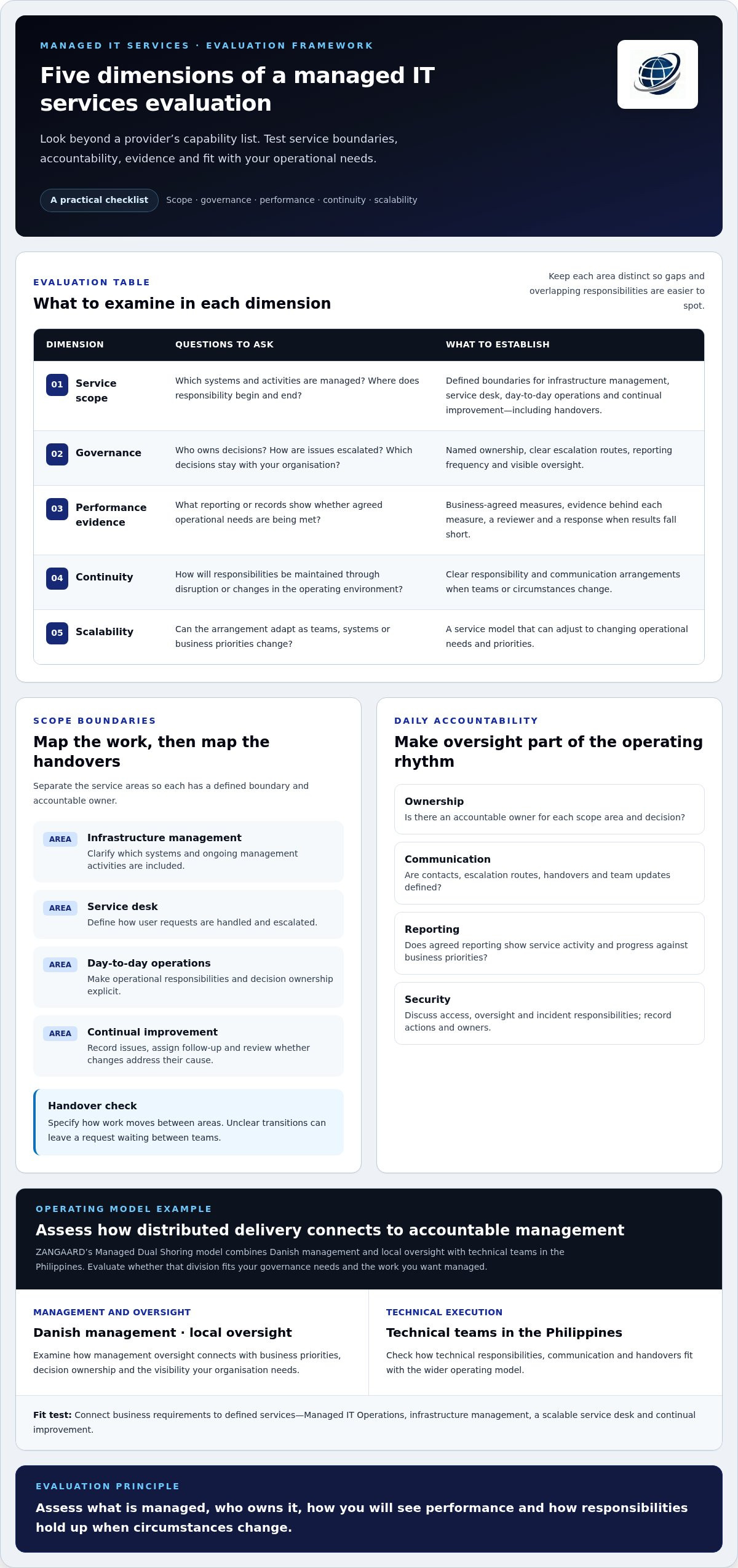 IT managed services evaluation checklist