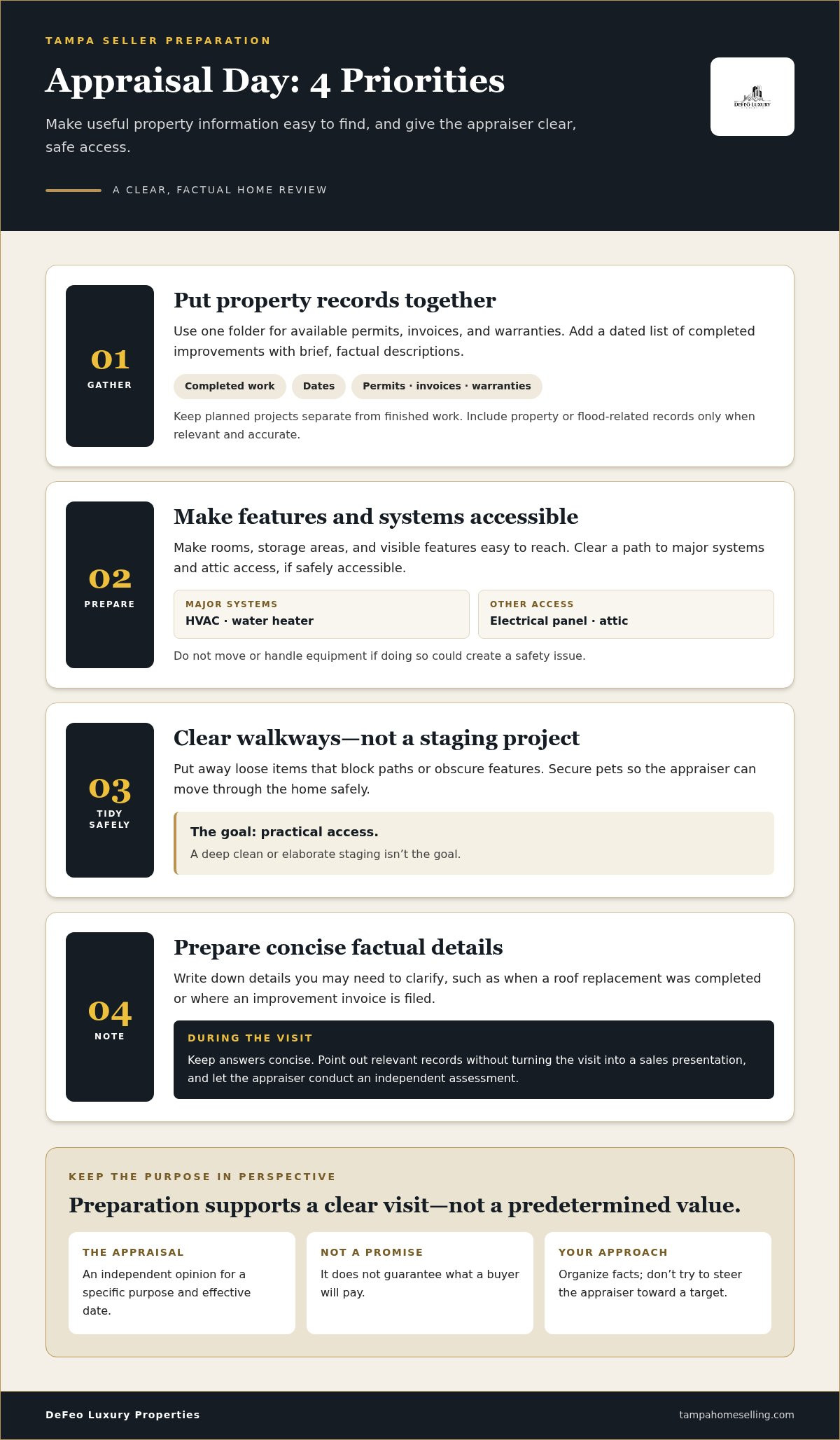 Home appraisal checklist for sellers Tampa