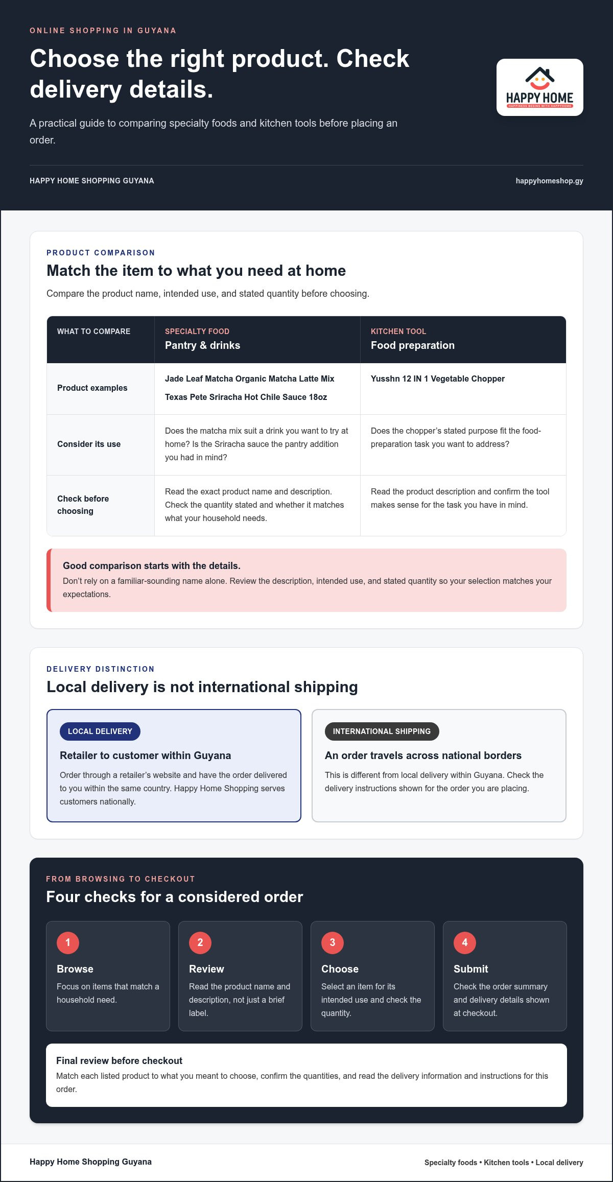 Online shopping Guyana delivery