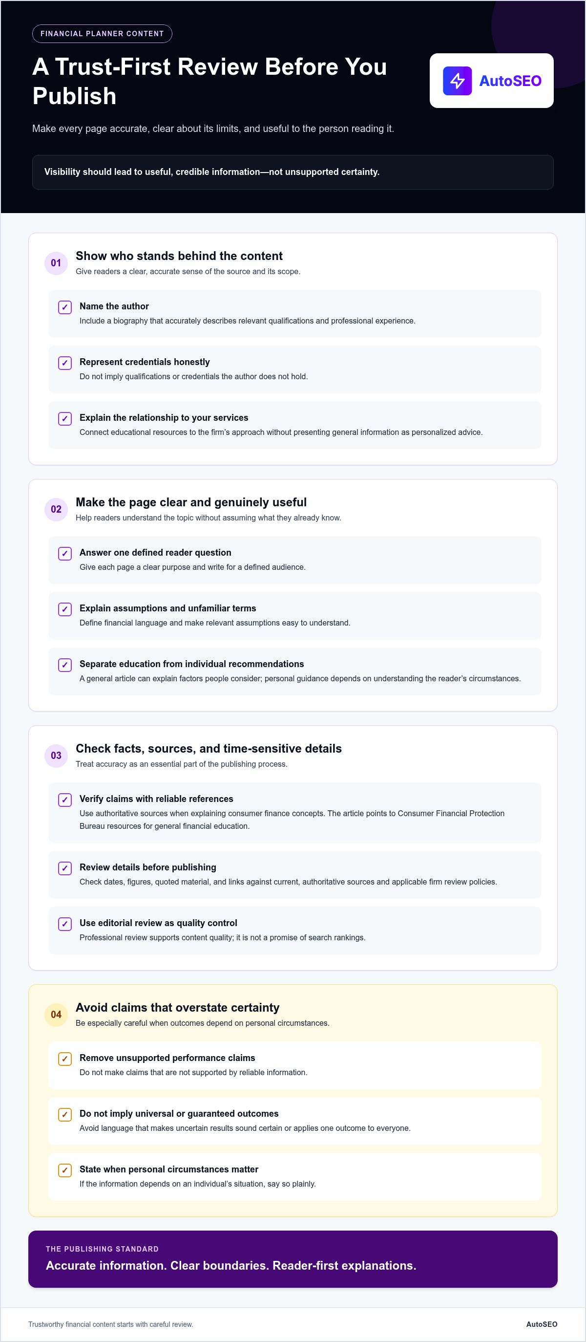 Seo for financial planners