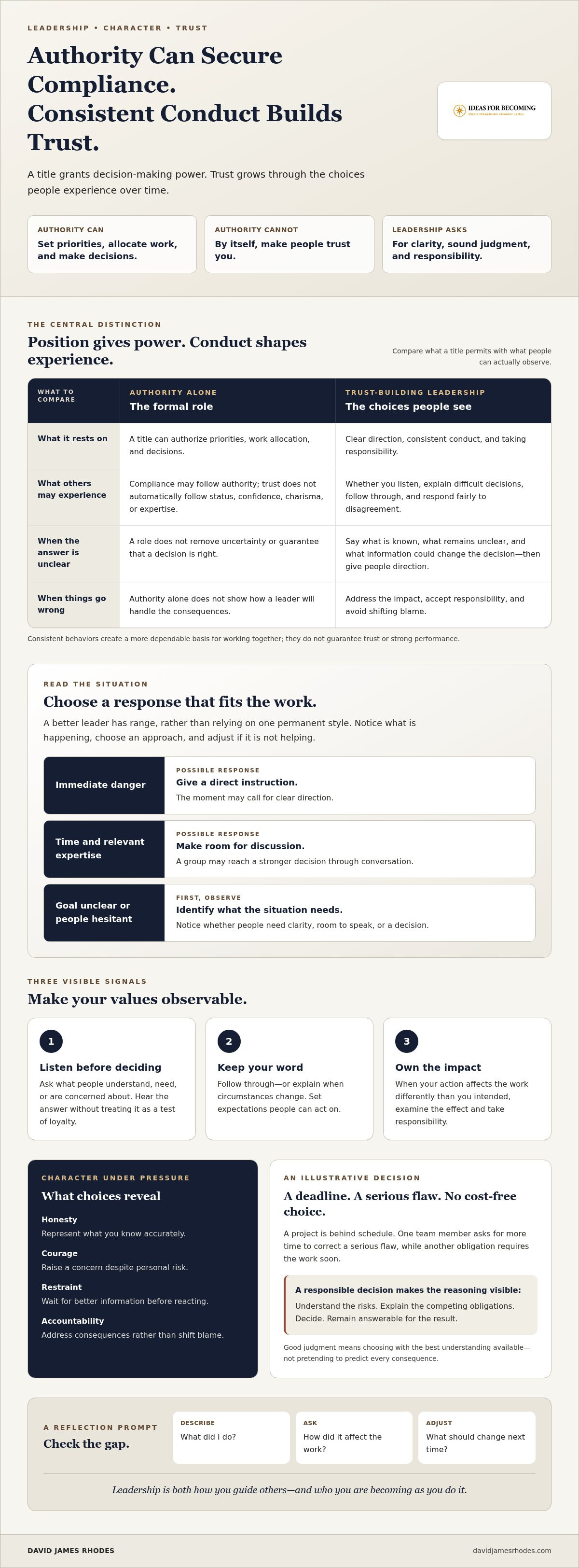 Becoming a better leader