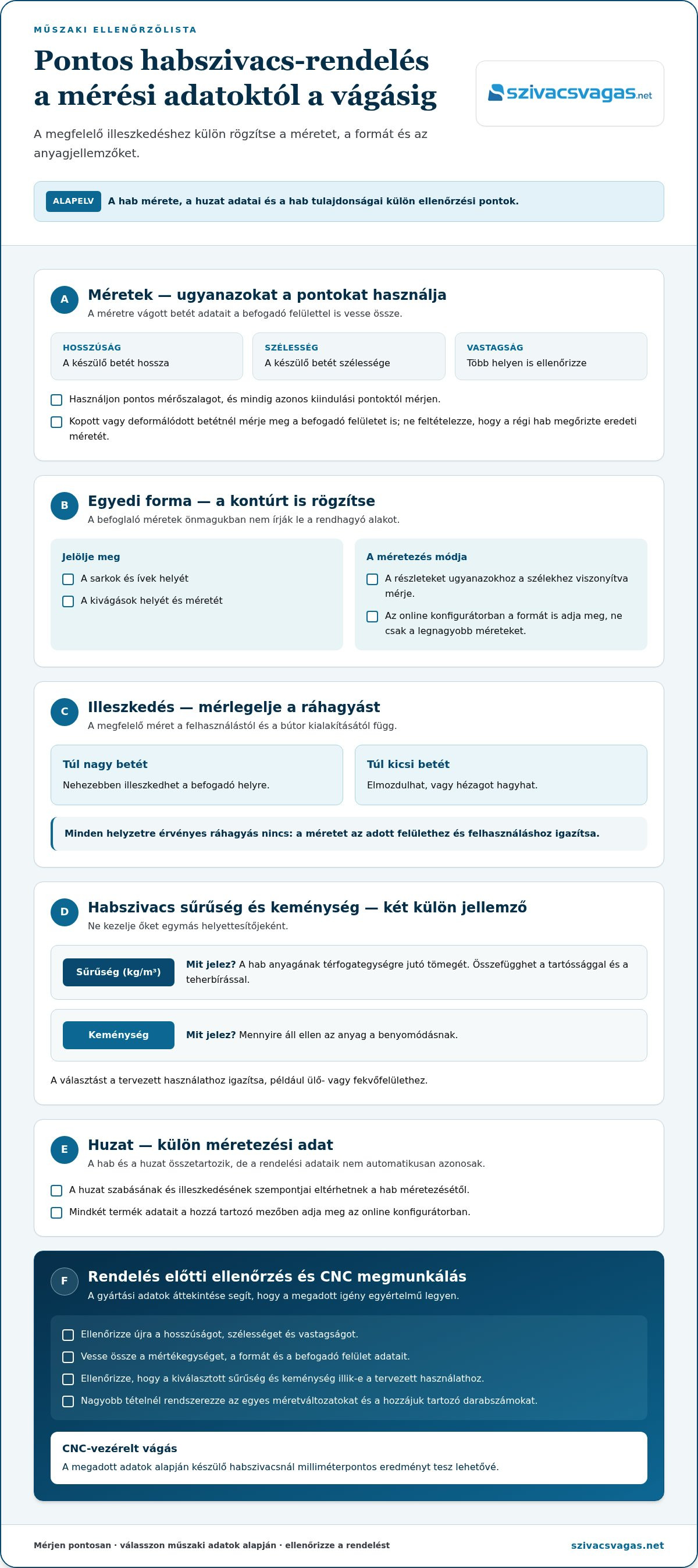 Habszivacs kiszállítás országszerte