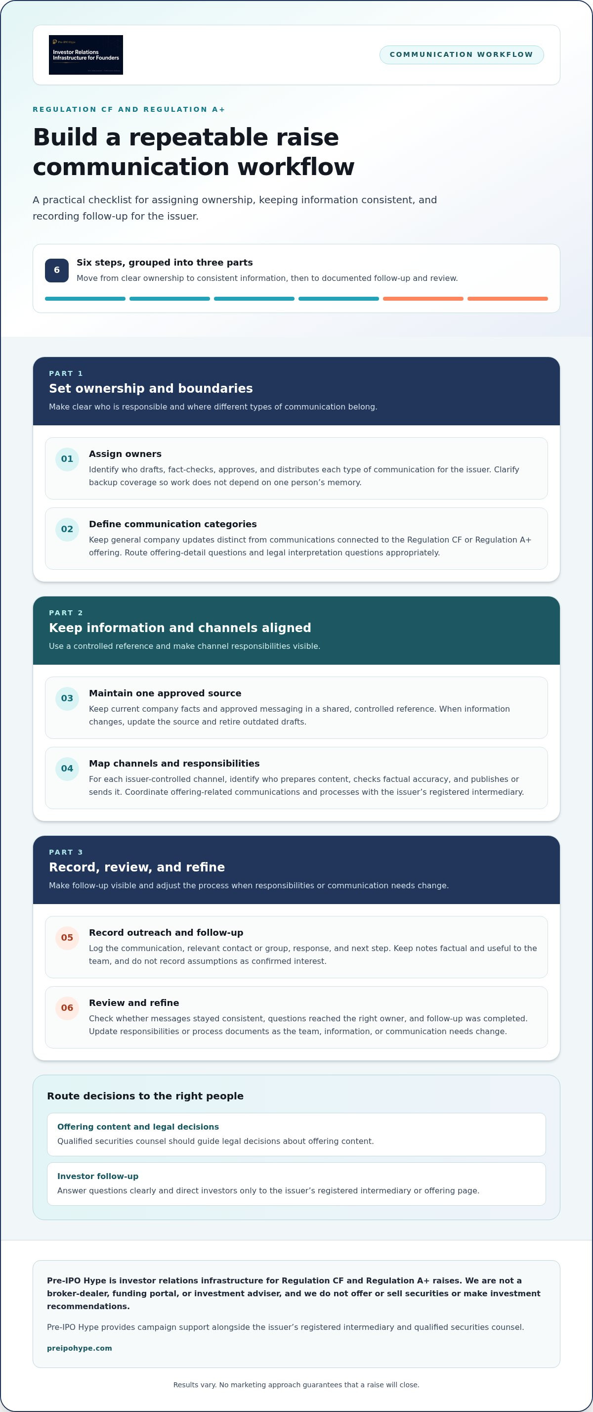 Investor relations strategy for startups