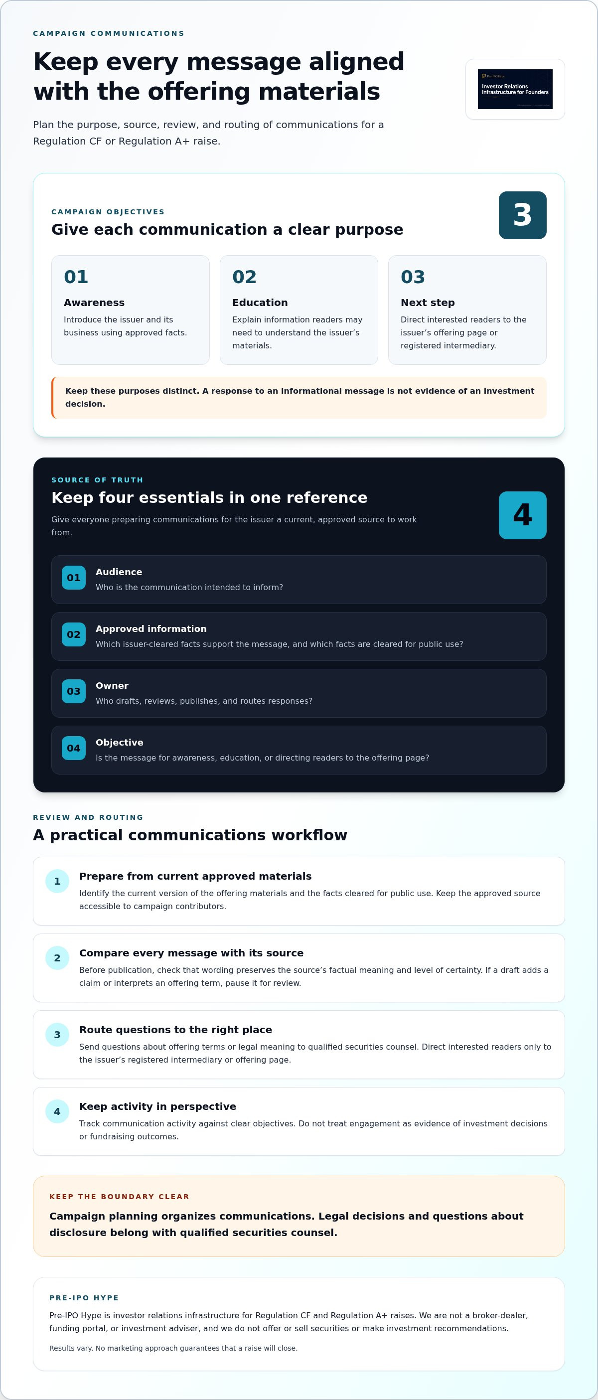 Reg CF marketing guide for startups