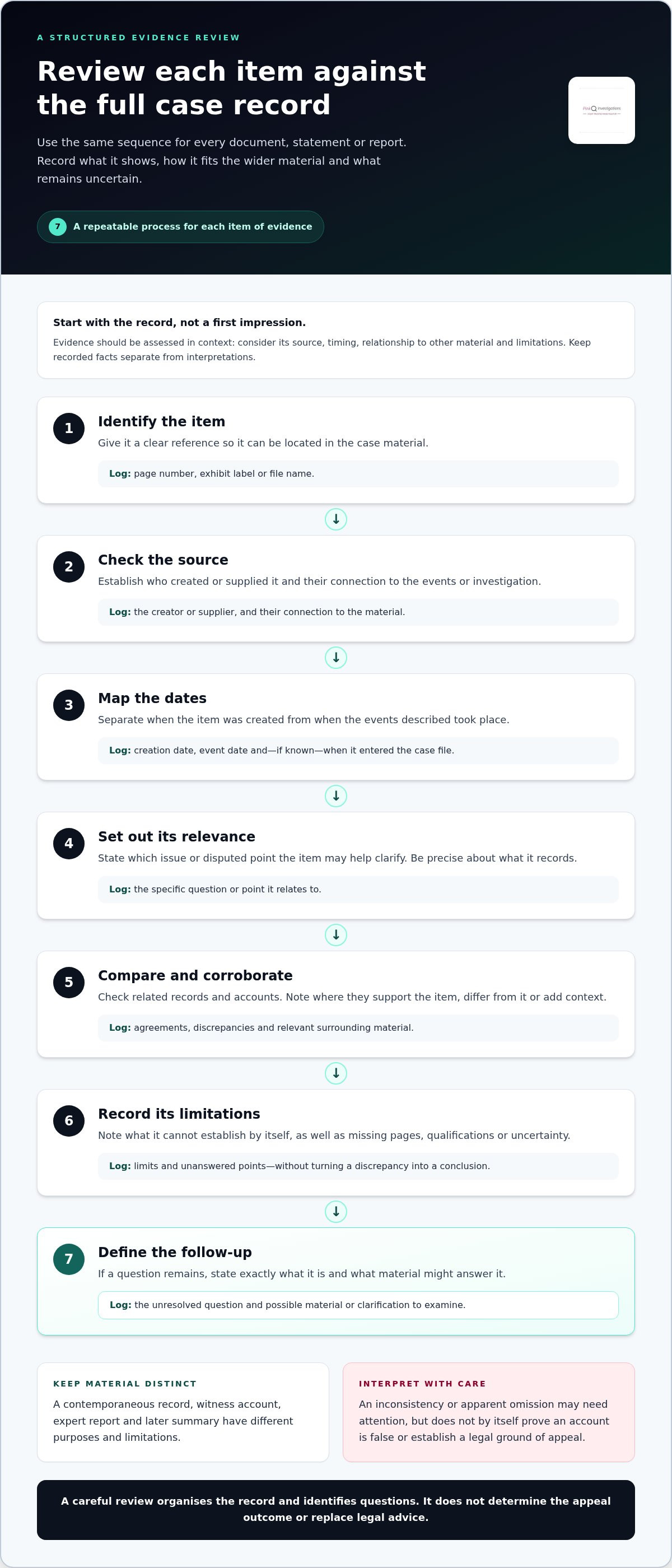 How to review evidence for an appeal