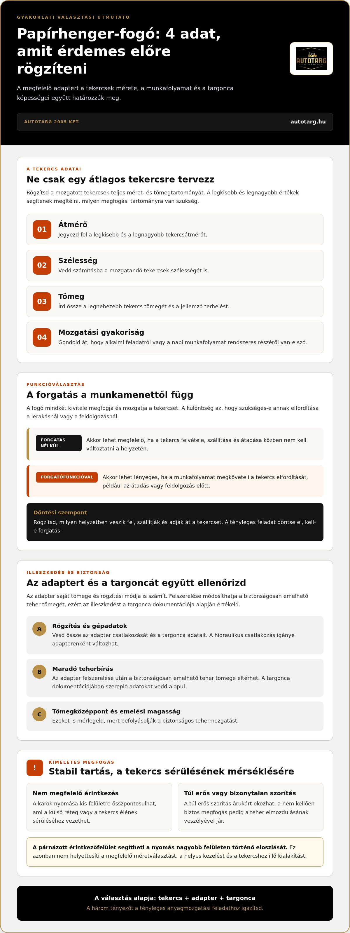 Papírhenger fogó adapter targoncára
