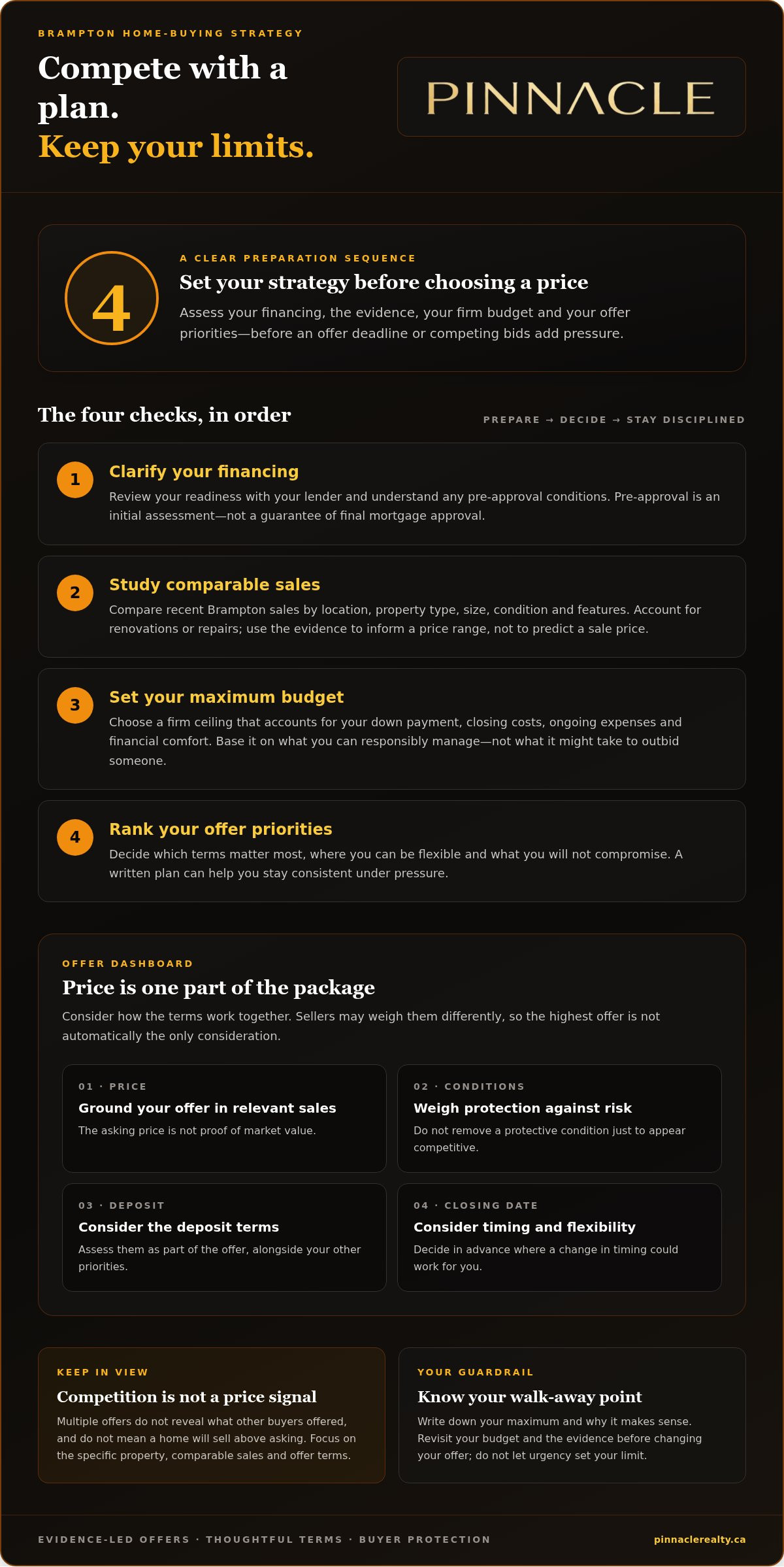 How to win a bidding war on a house in Brampton