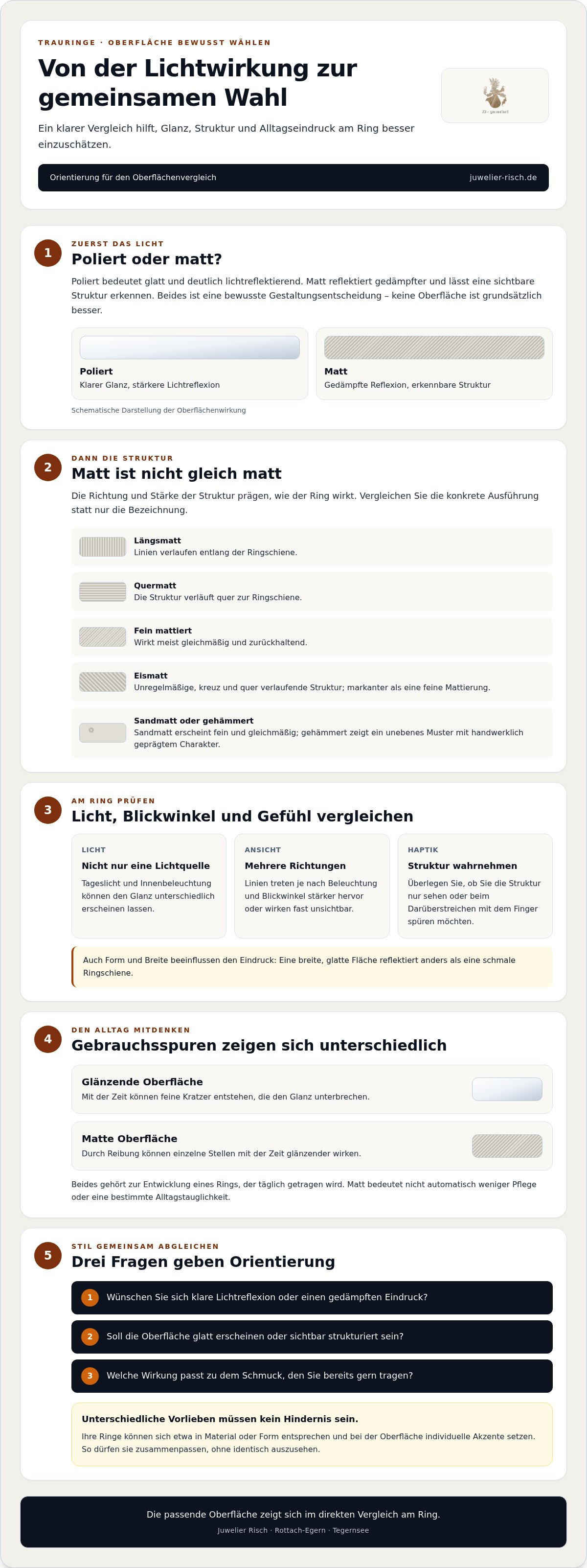 Trauringe matt oder glänzend