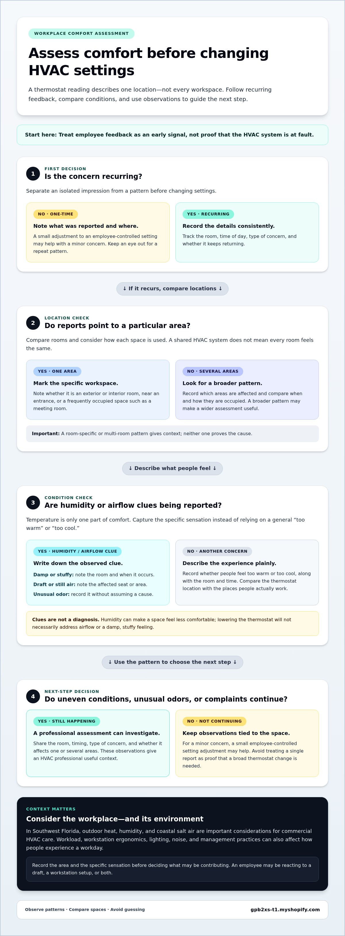 Keeping employees comfortable and productive