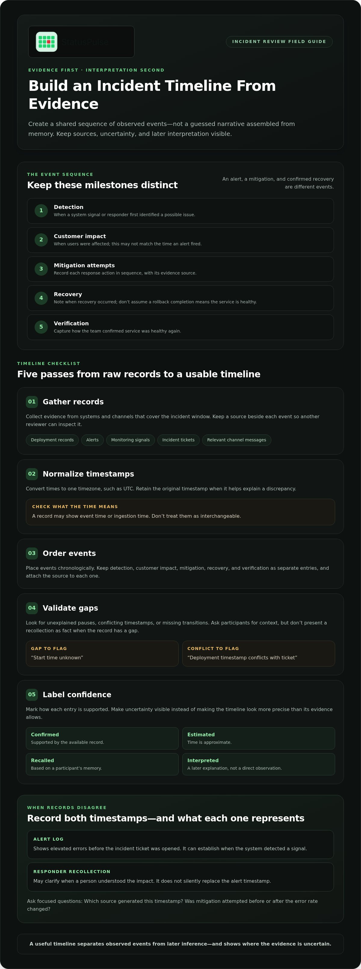 How to run an effective incident review