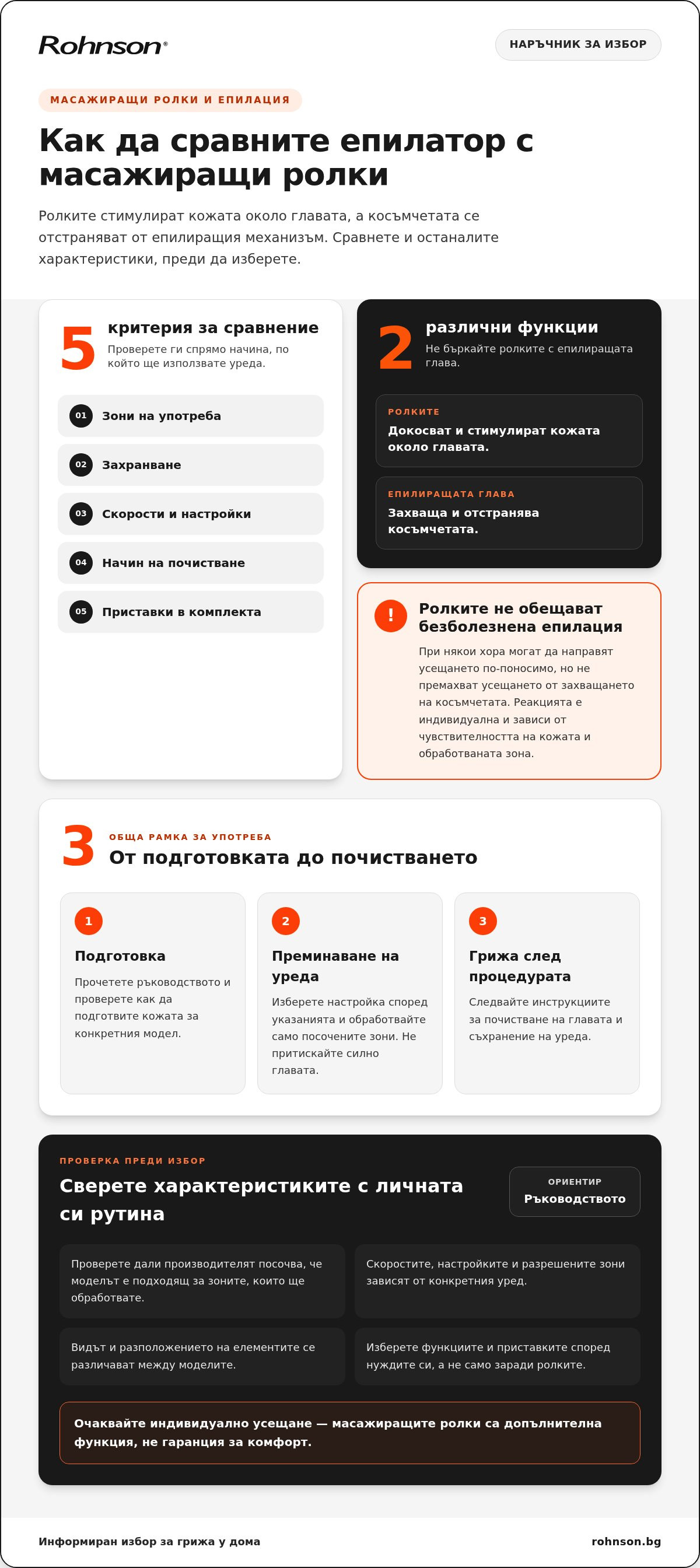 епилатор с масажиращи ролки за тяло