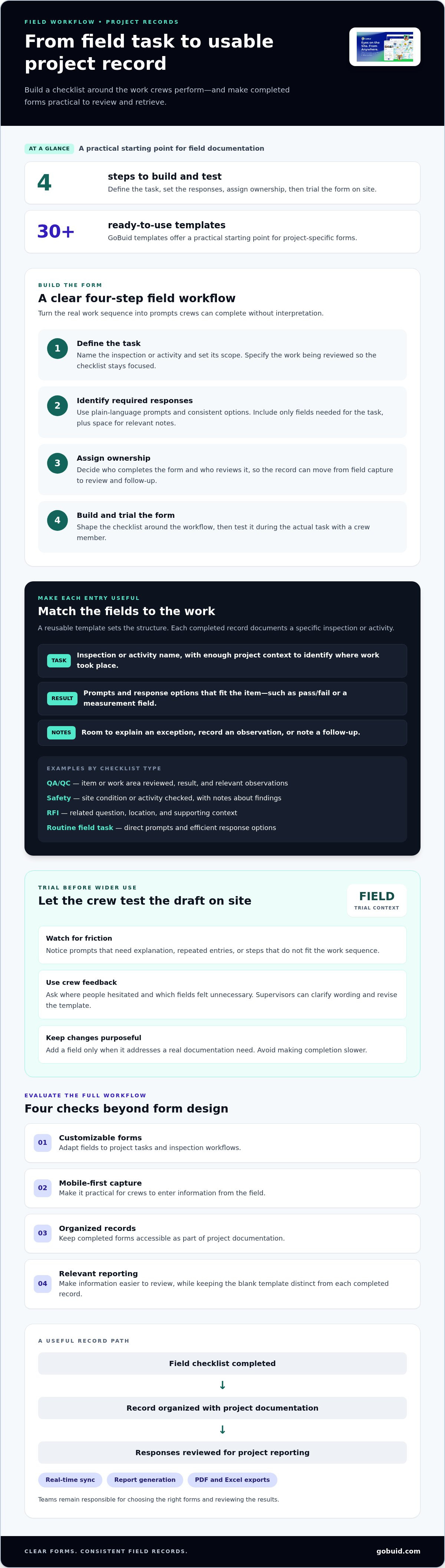 Custom construction checklist builder