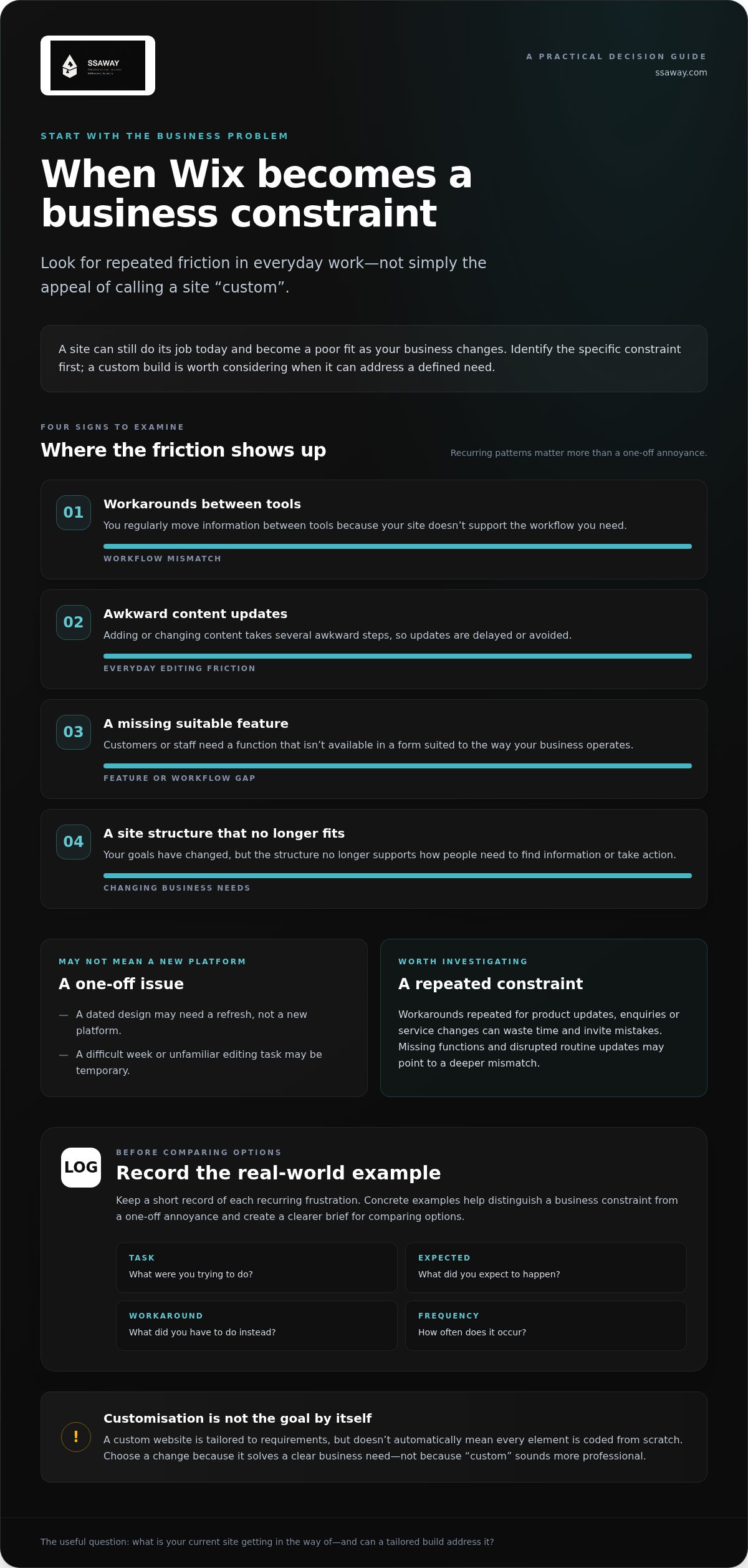 Why switch from wix to custom website