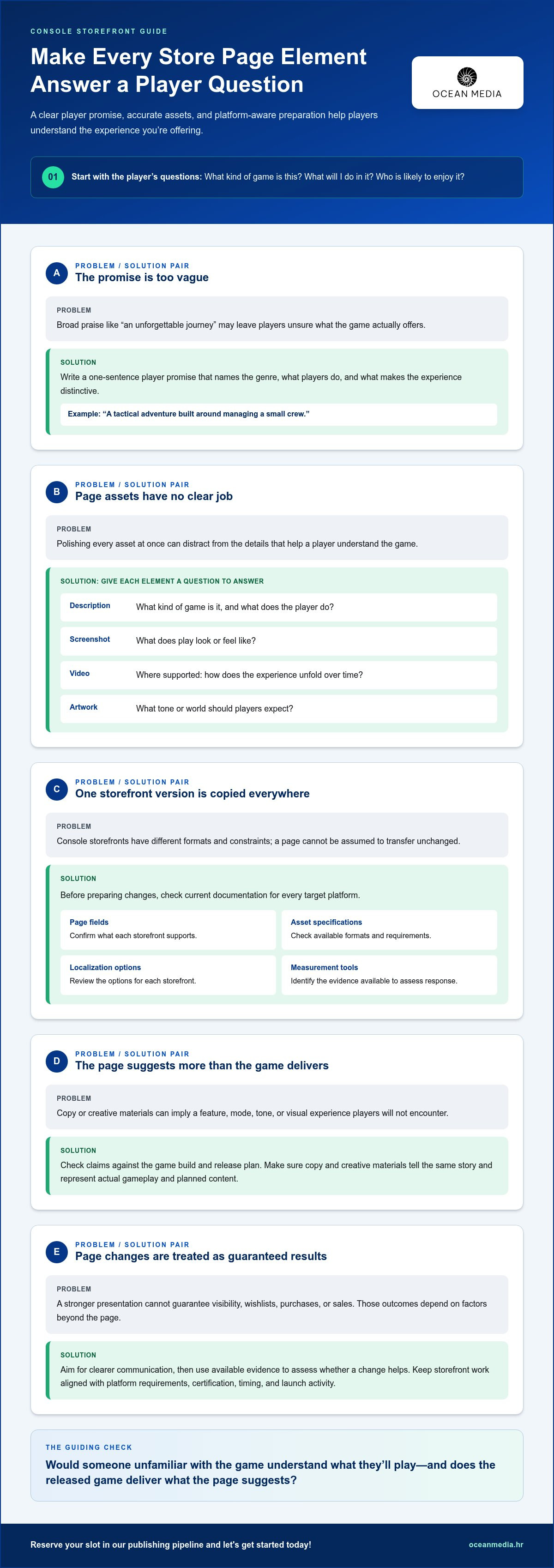 Console store page optimization
