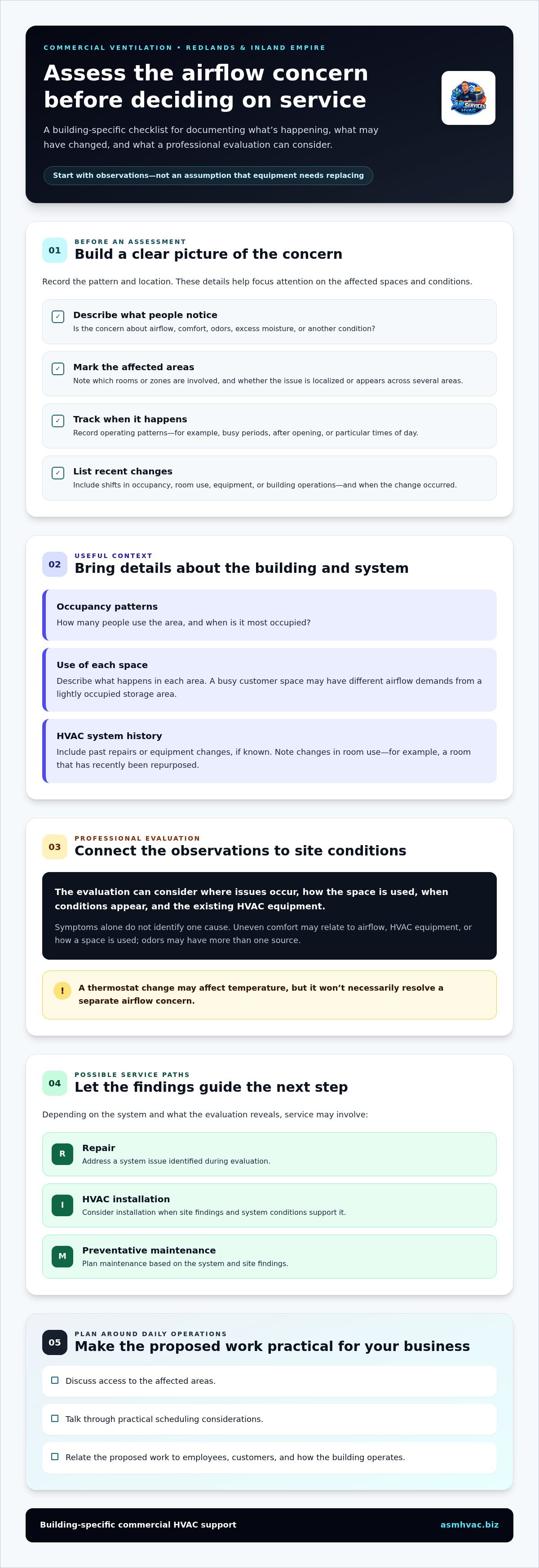 Commercial ventilation services