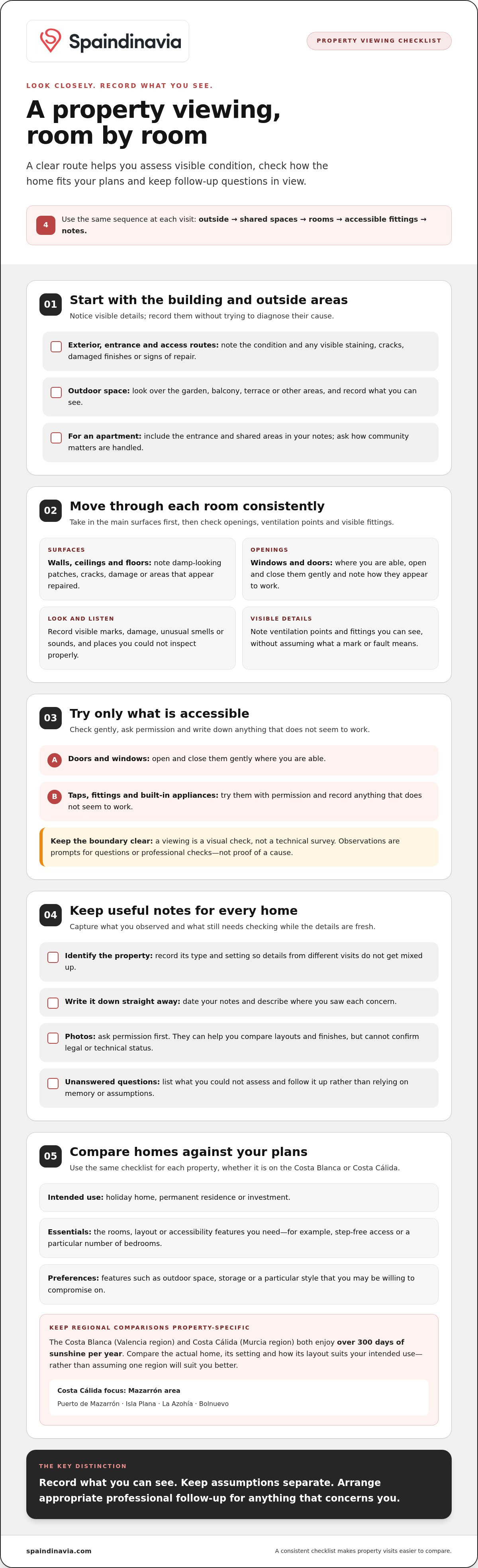 What to look for when viewing a property in spain