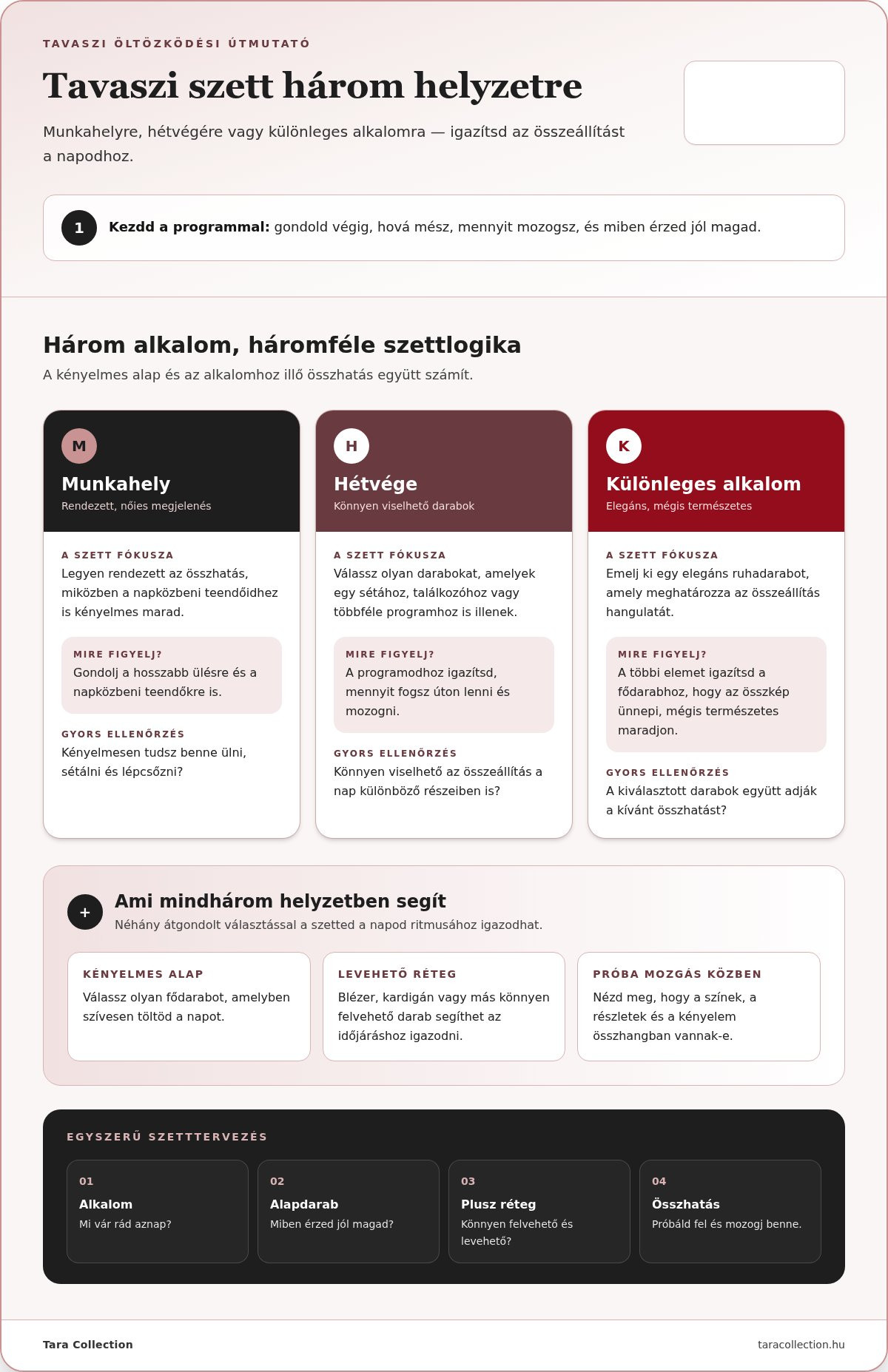 Divatos tavaszi női szettek