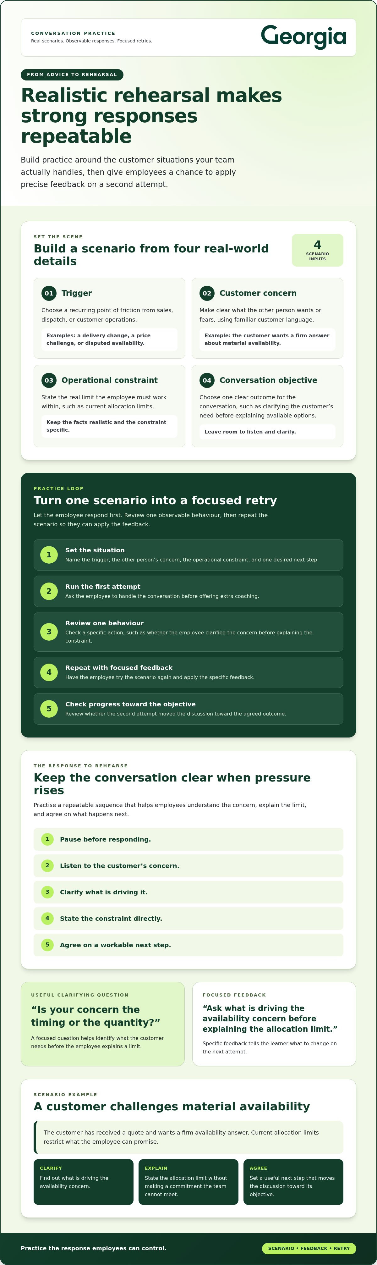 Training for high pressure conversations