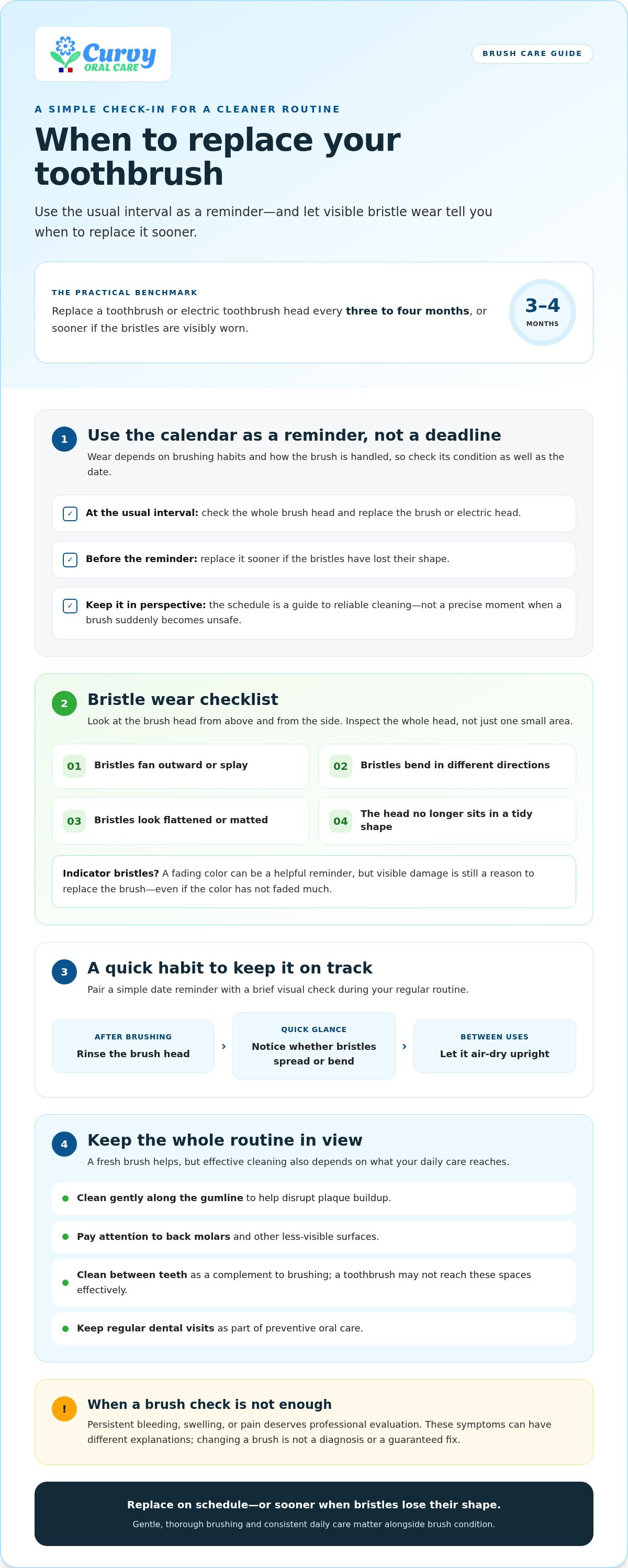 How often should you replace your toothbrush