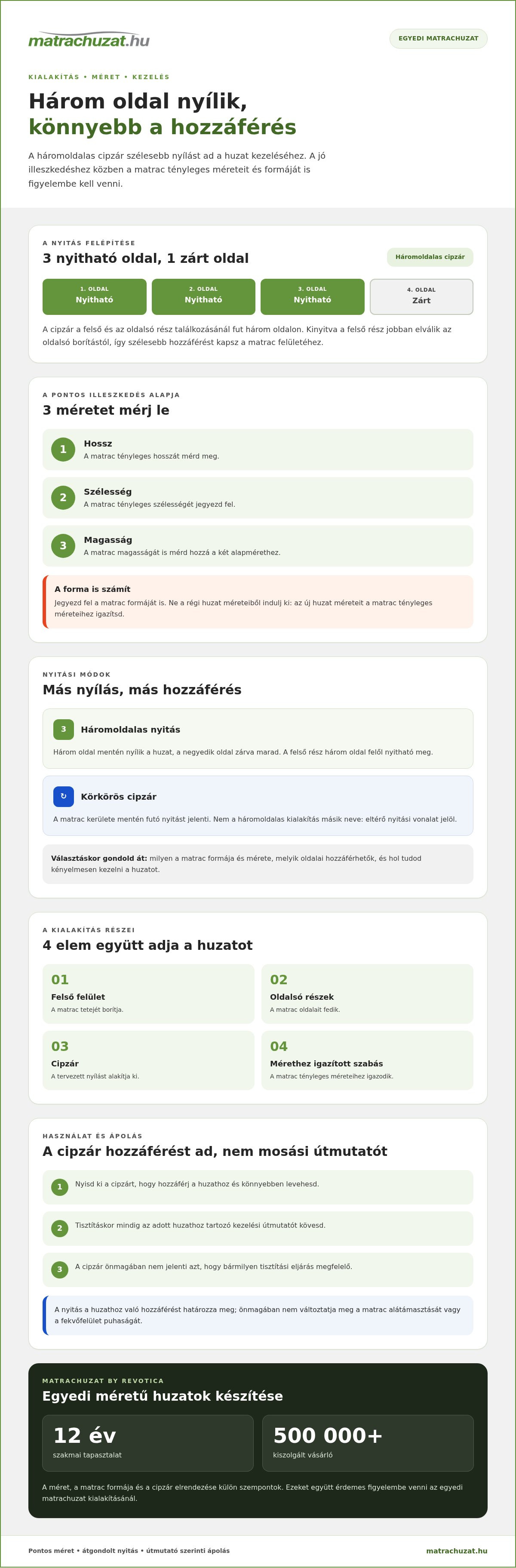 Háromoldalas cipzáras matrachuzat készítés
