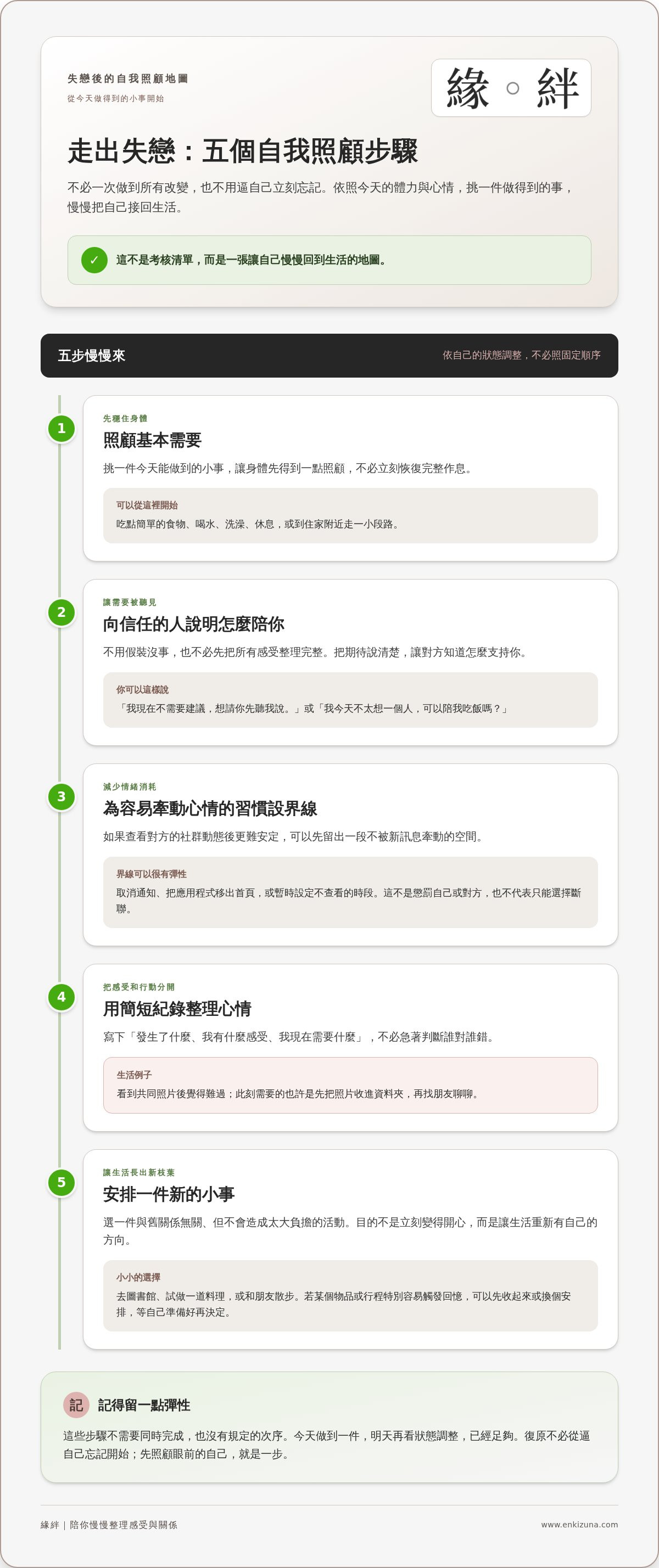 如何走出失戀的痛苦 2026