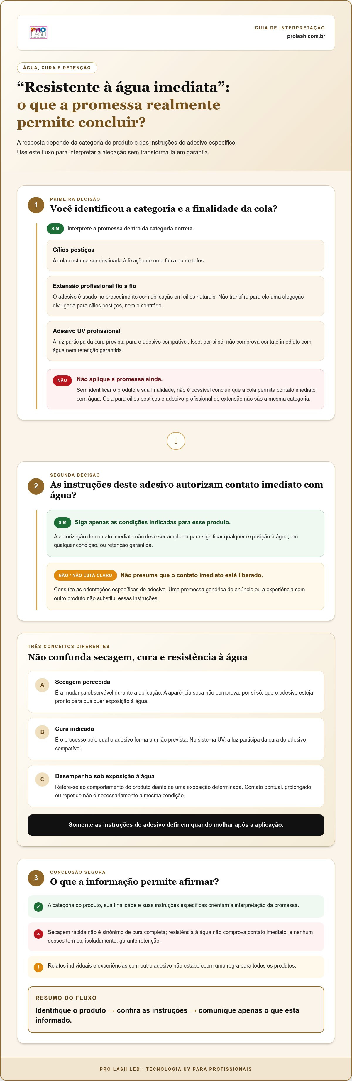 Cola de cilios resistente a agua imediata