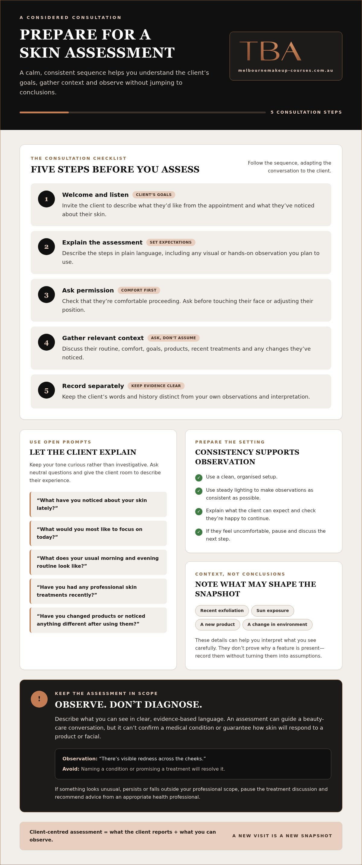 Skin analysis techniques