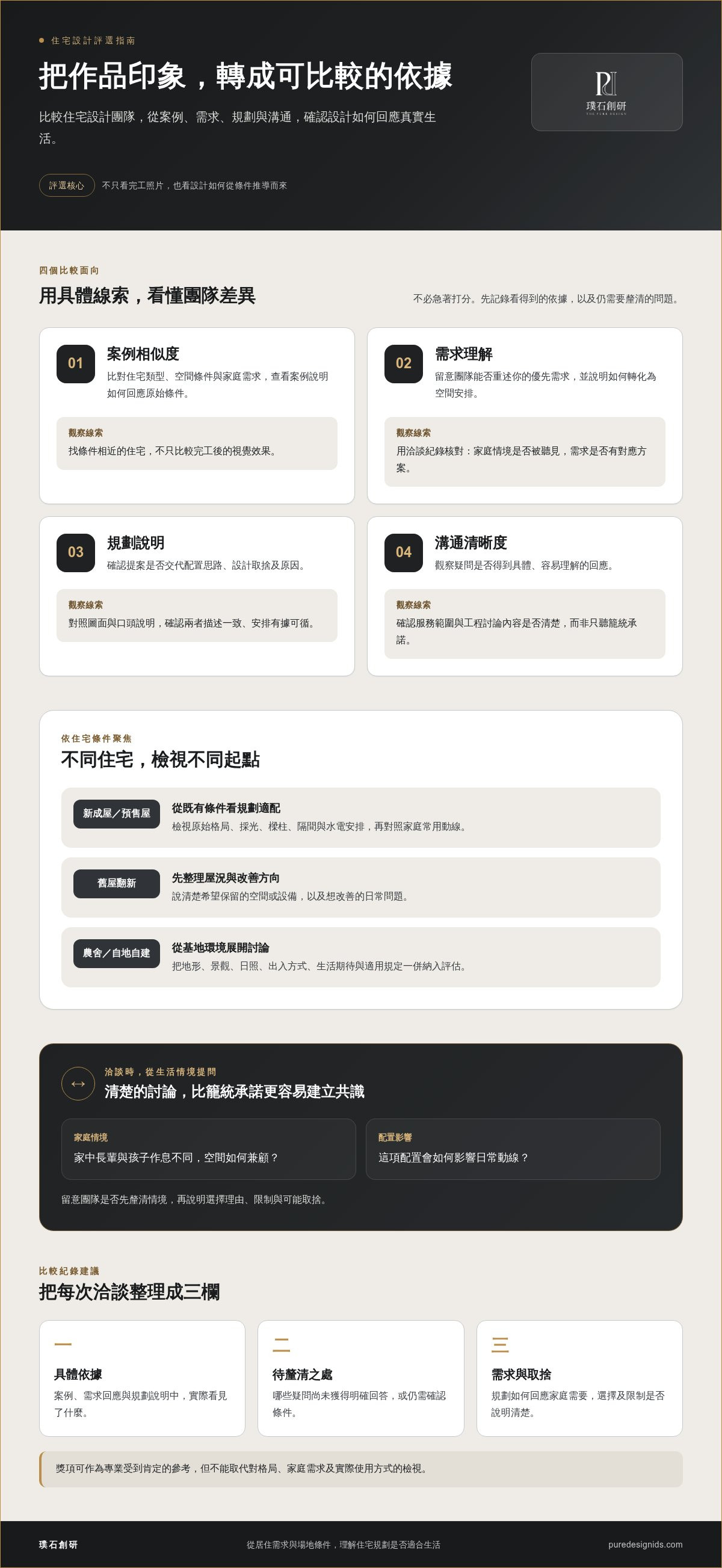 高品質住宅設計公司