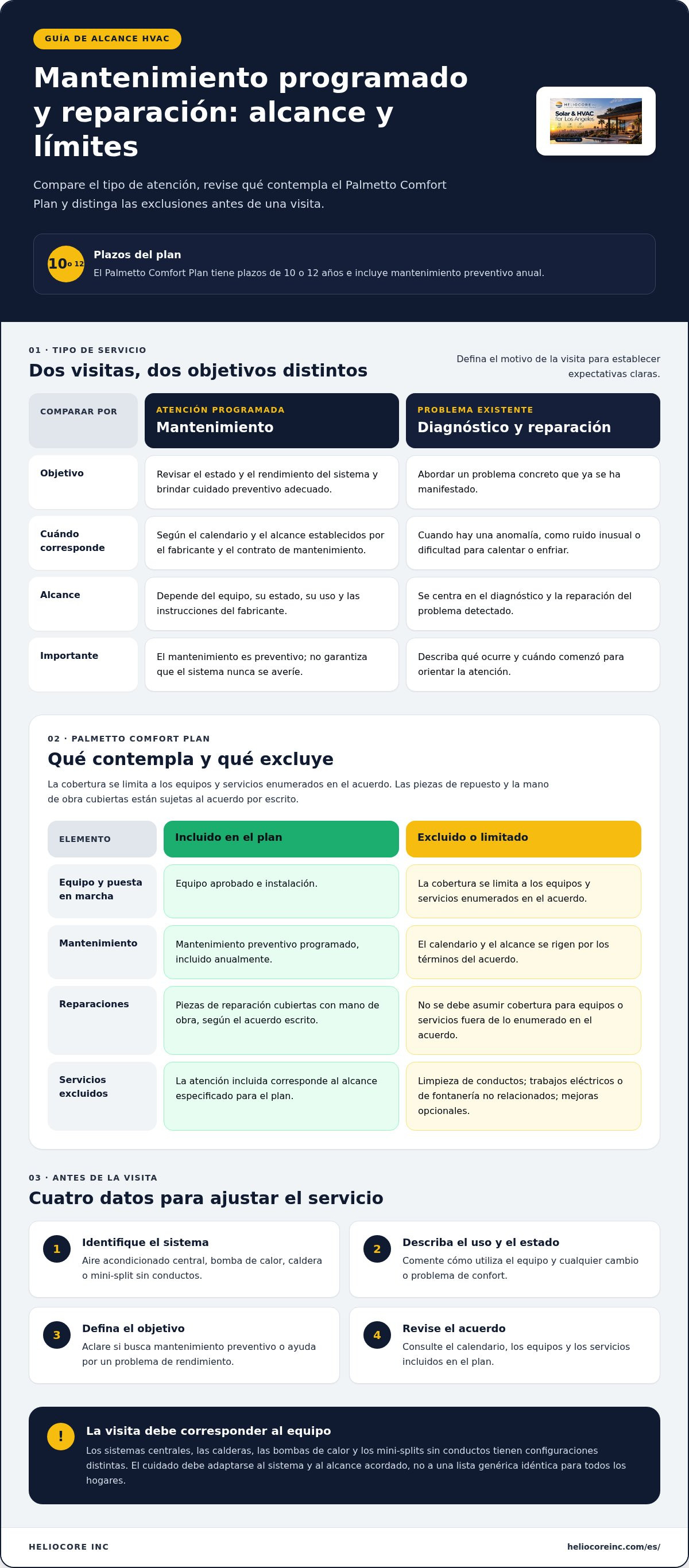 Empresa de mantenimiento de hvac en los angeles