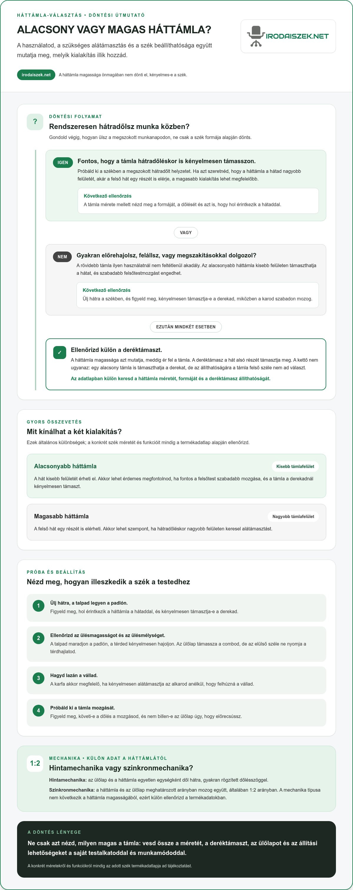 Irodaszék alacsony háttámlával