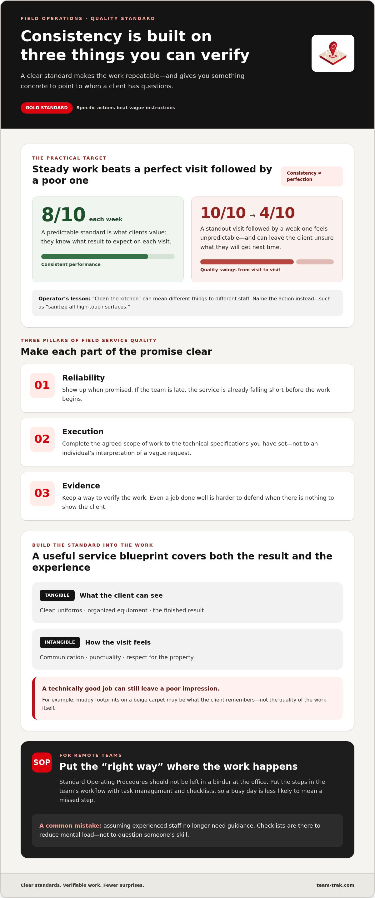 How to ensure service quality consistency