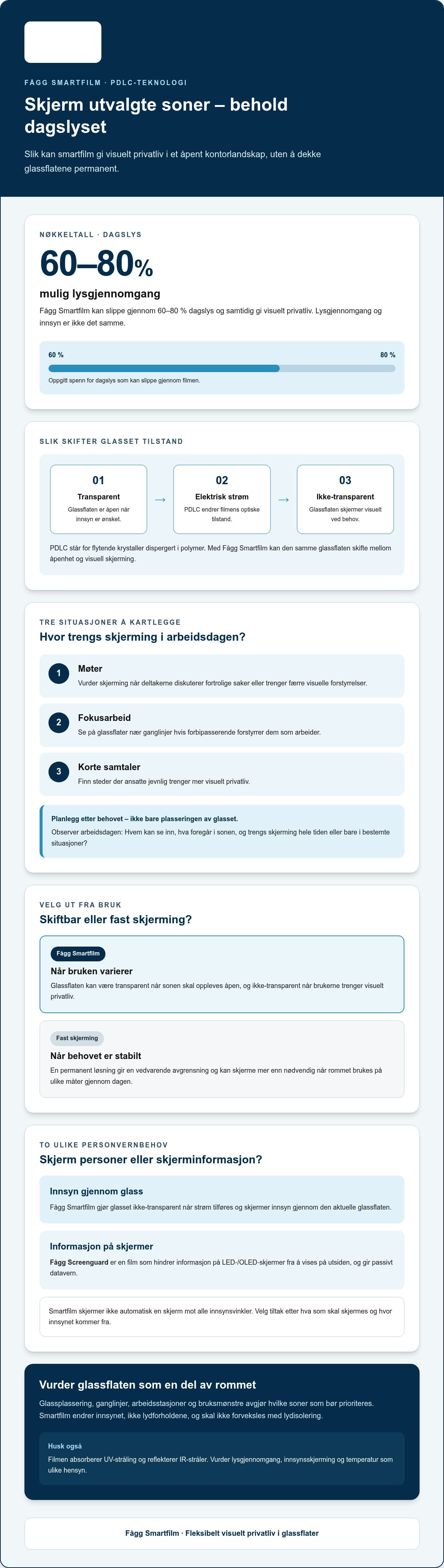 Smartfilm åpent landskap