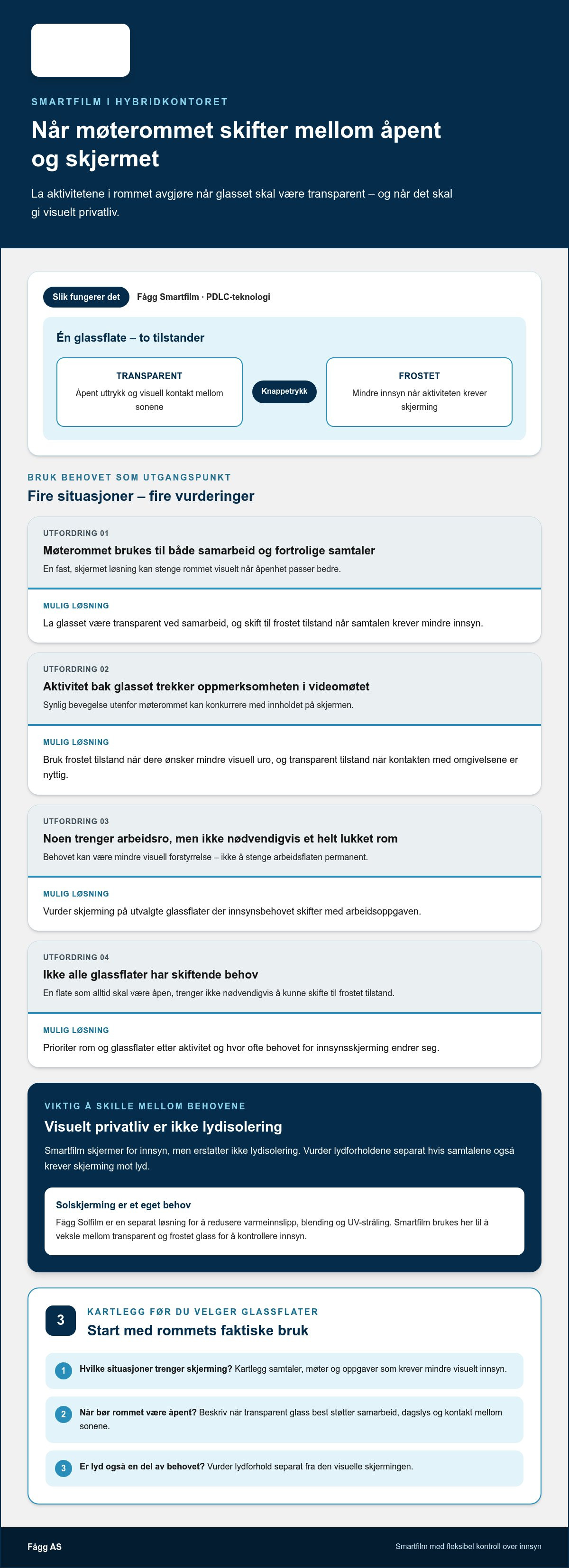 Smartfilm hybridkontor