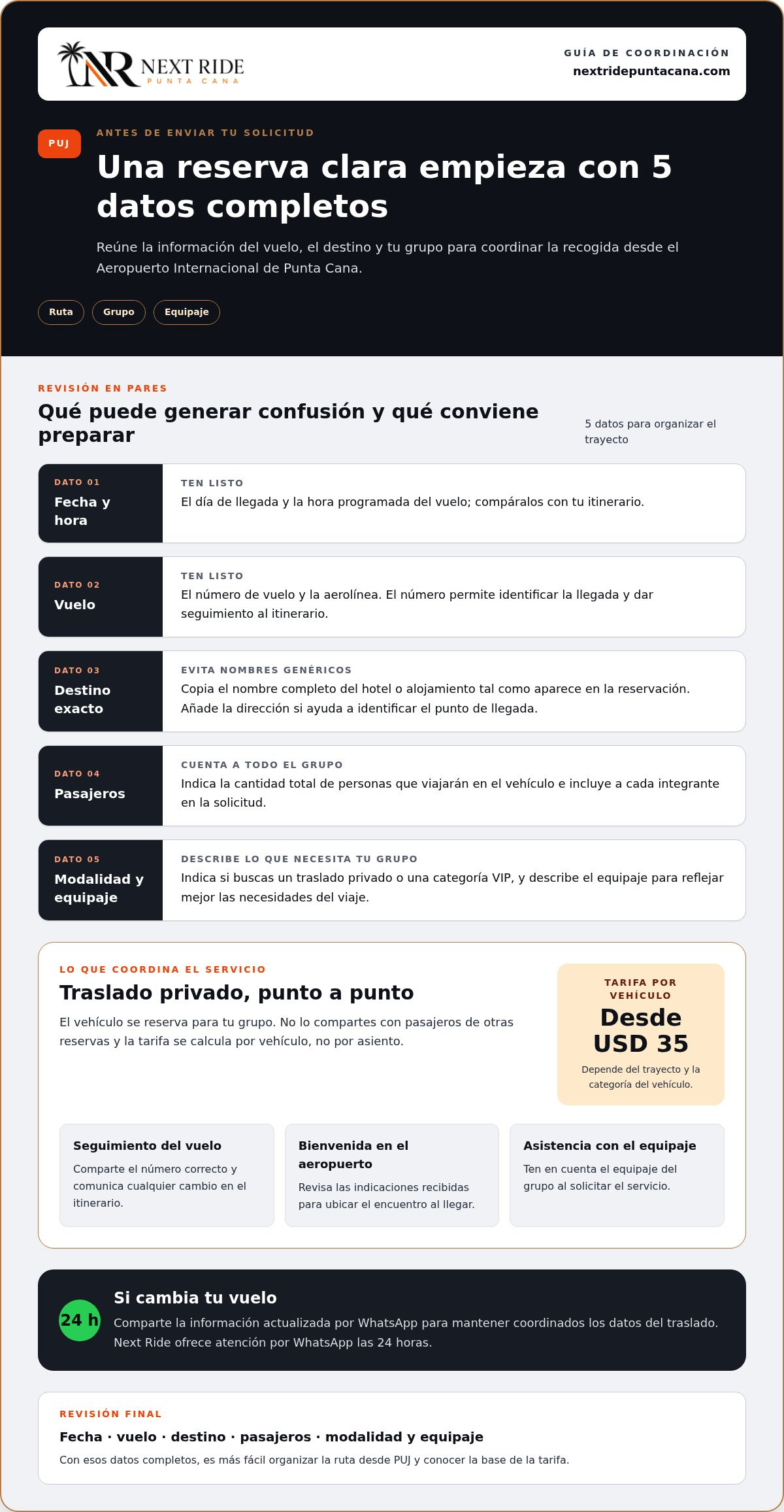 Reservar transfer PUJ