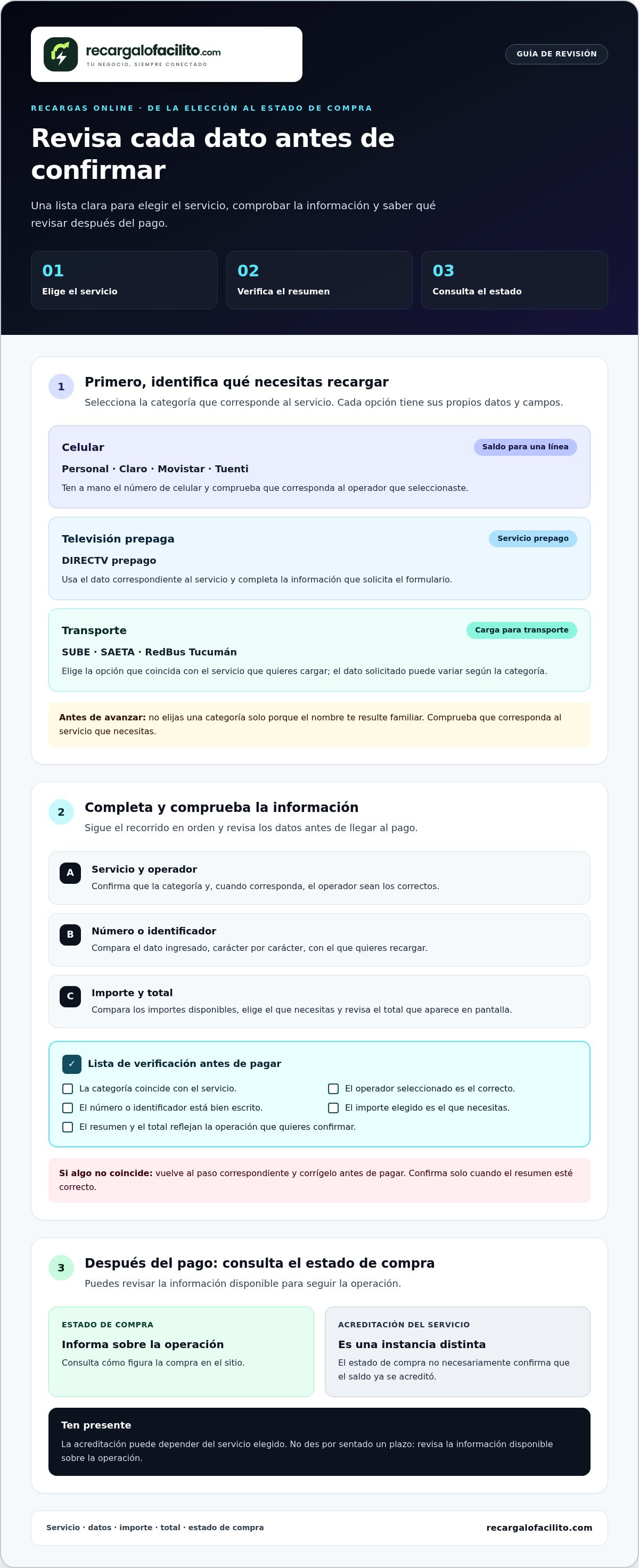 Recargas online