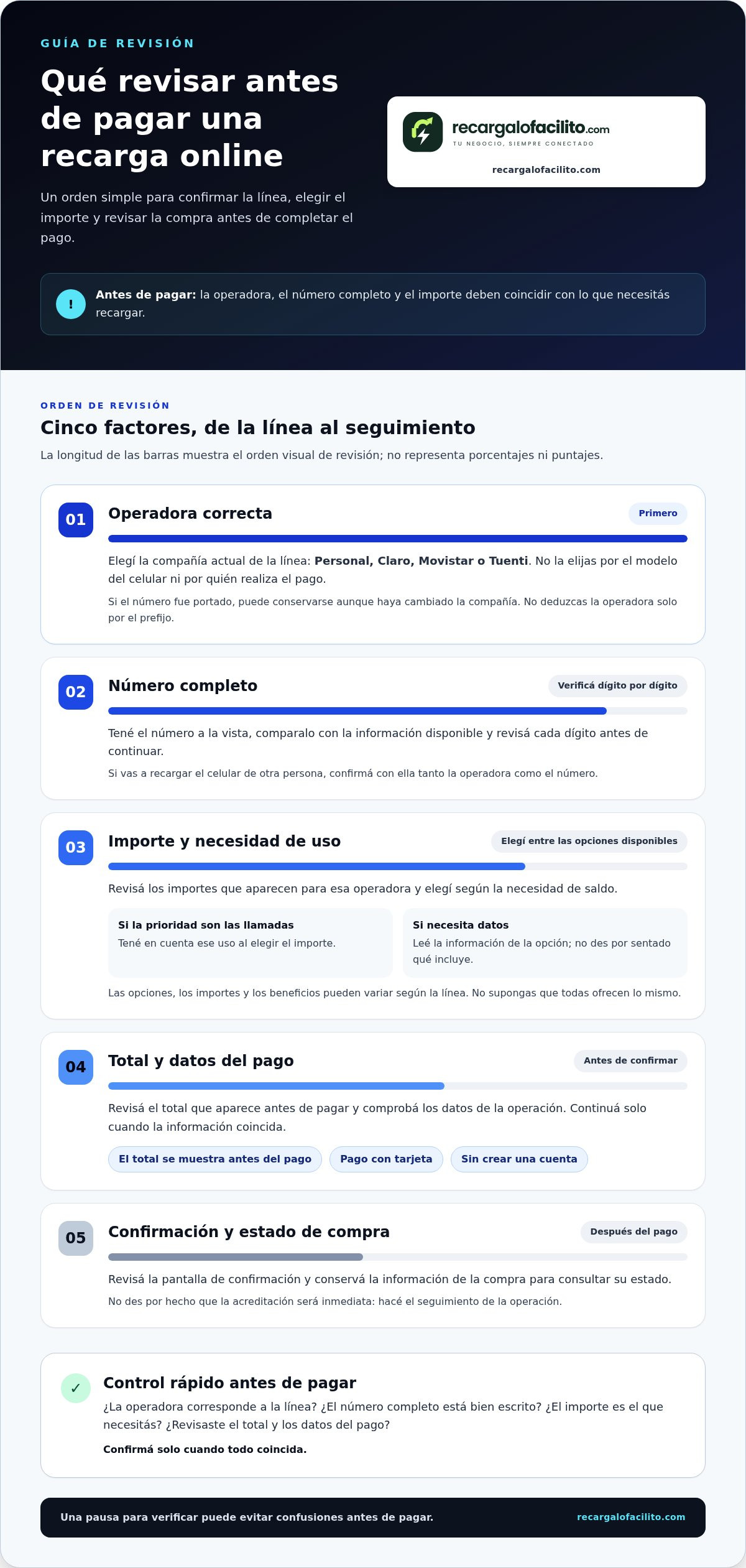 Recargar celular